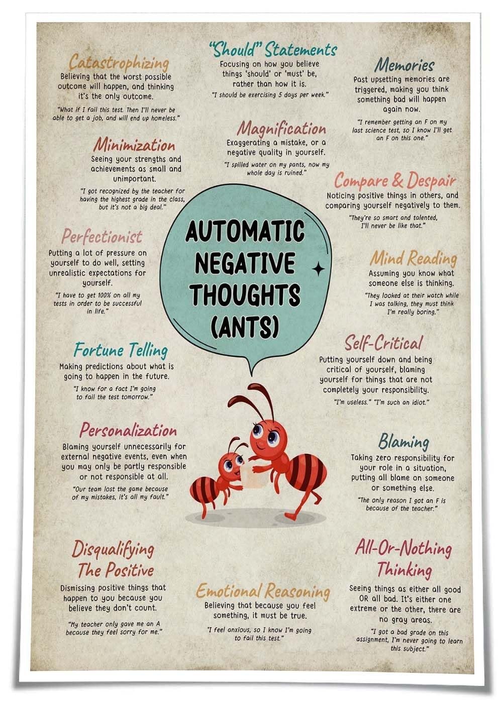 AUOQKQUT Cognitive Behavioral Art Print Reframe Your Thoughts Poster Mental Wellness Decor for Study Calm Corner Unframed,08x12inch(20x30cm)