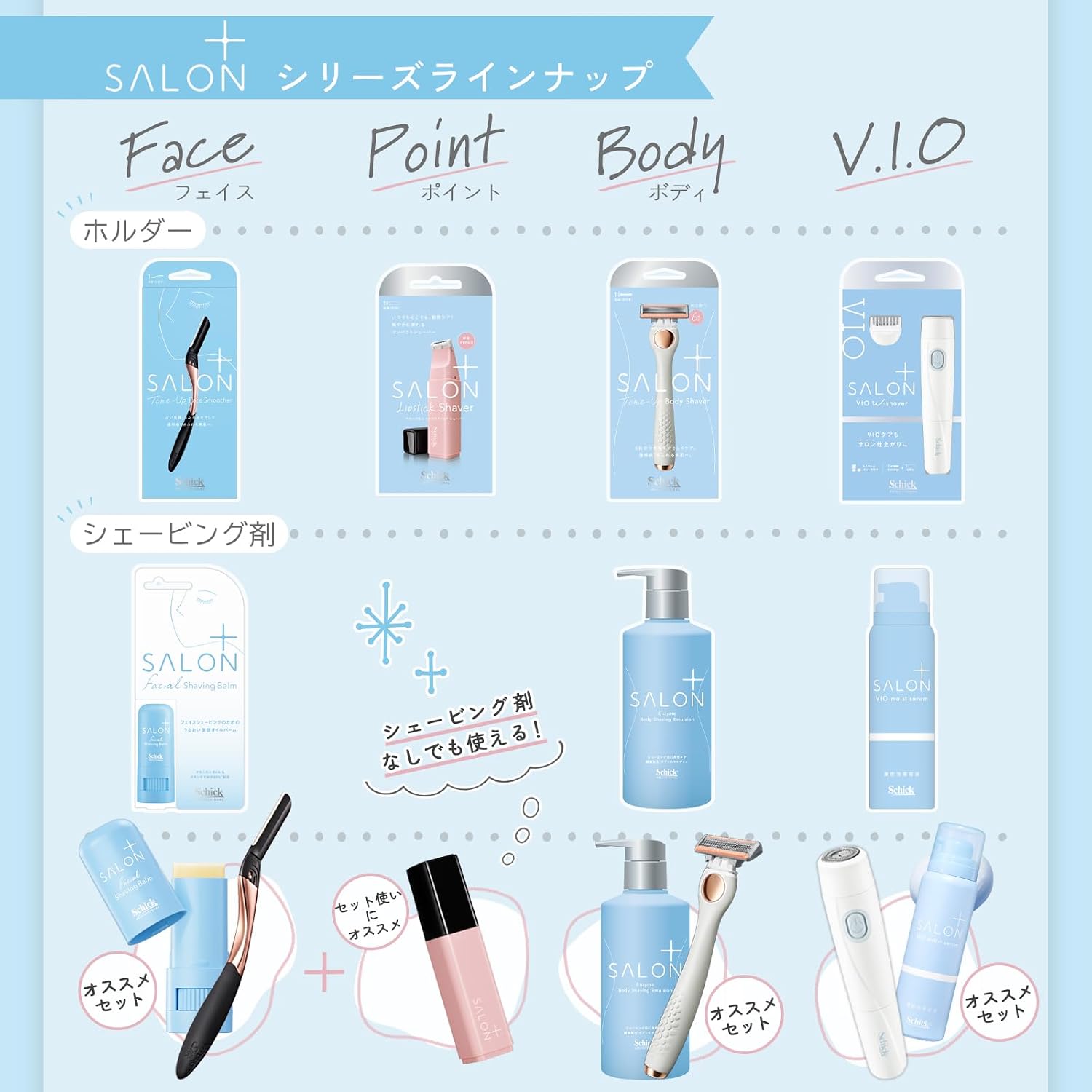 Schick Salon Plus Энзимная эмульсия для бритья тела, 200 г, Энзимная эмульсия для бритья тела, фото 7