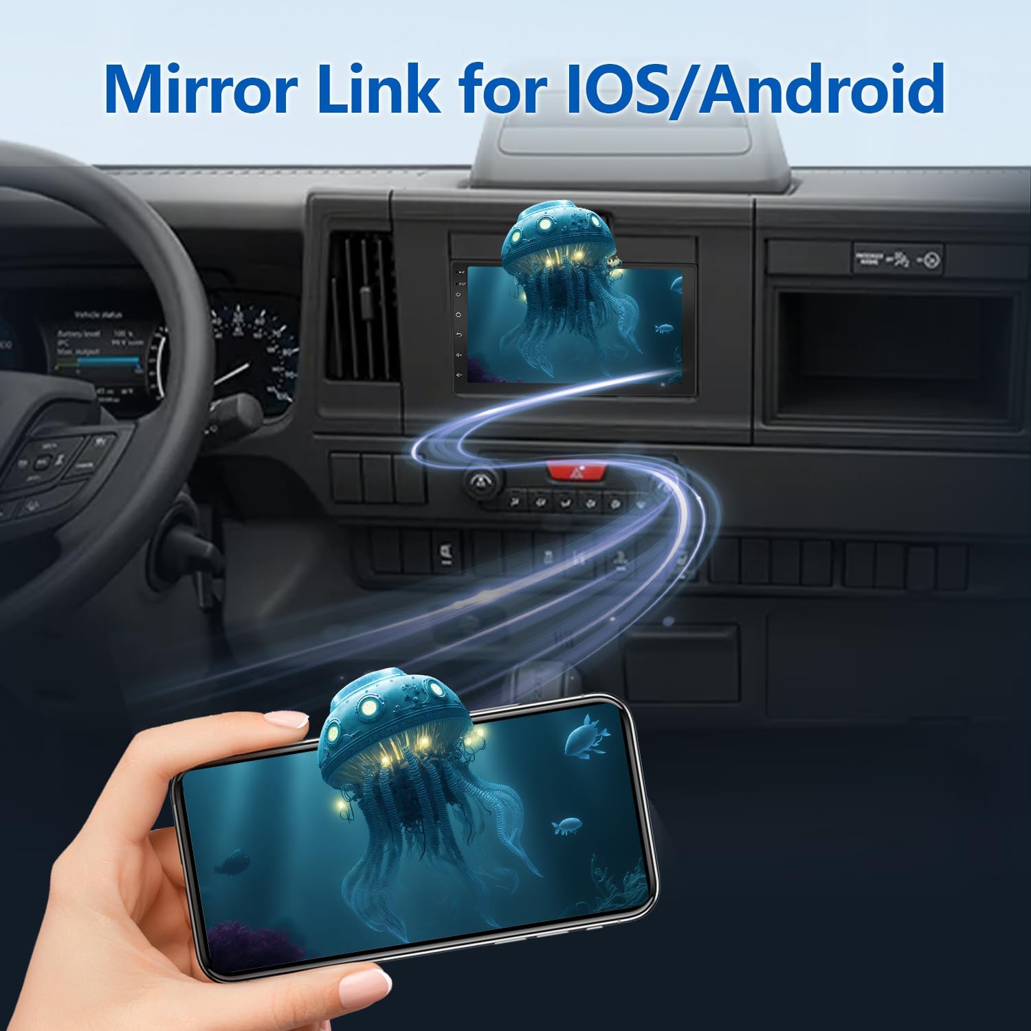 Mirror Link feature for iOS/Android on dehateo car stereo