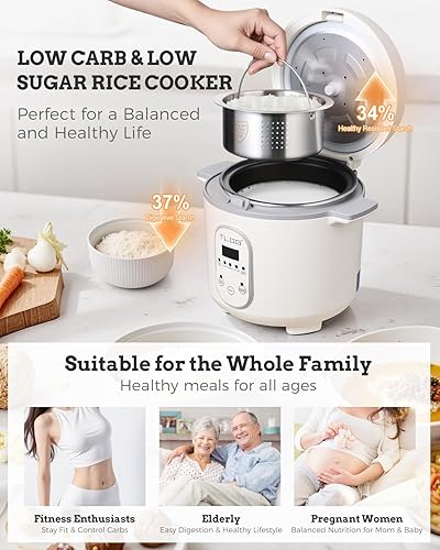Vista 15 de TLOG Mini olla arrocera de 2.5 tazas sin cocinar, máquina de arroz portátil con revestimiento de cerámica saludable, olla de arroz de viaje de 1.2L