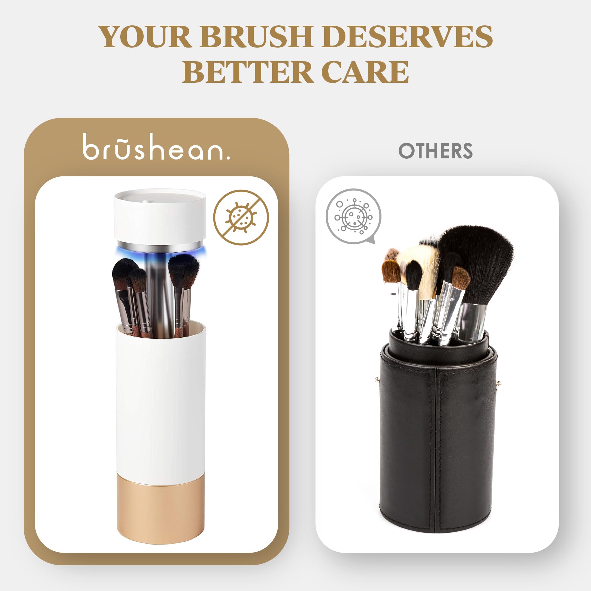 Brushean UV-C Makeup Brush Sanitizer with Ozone and Dustproof Holder