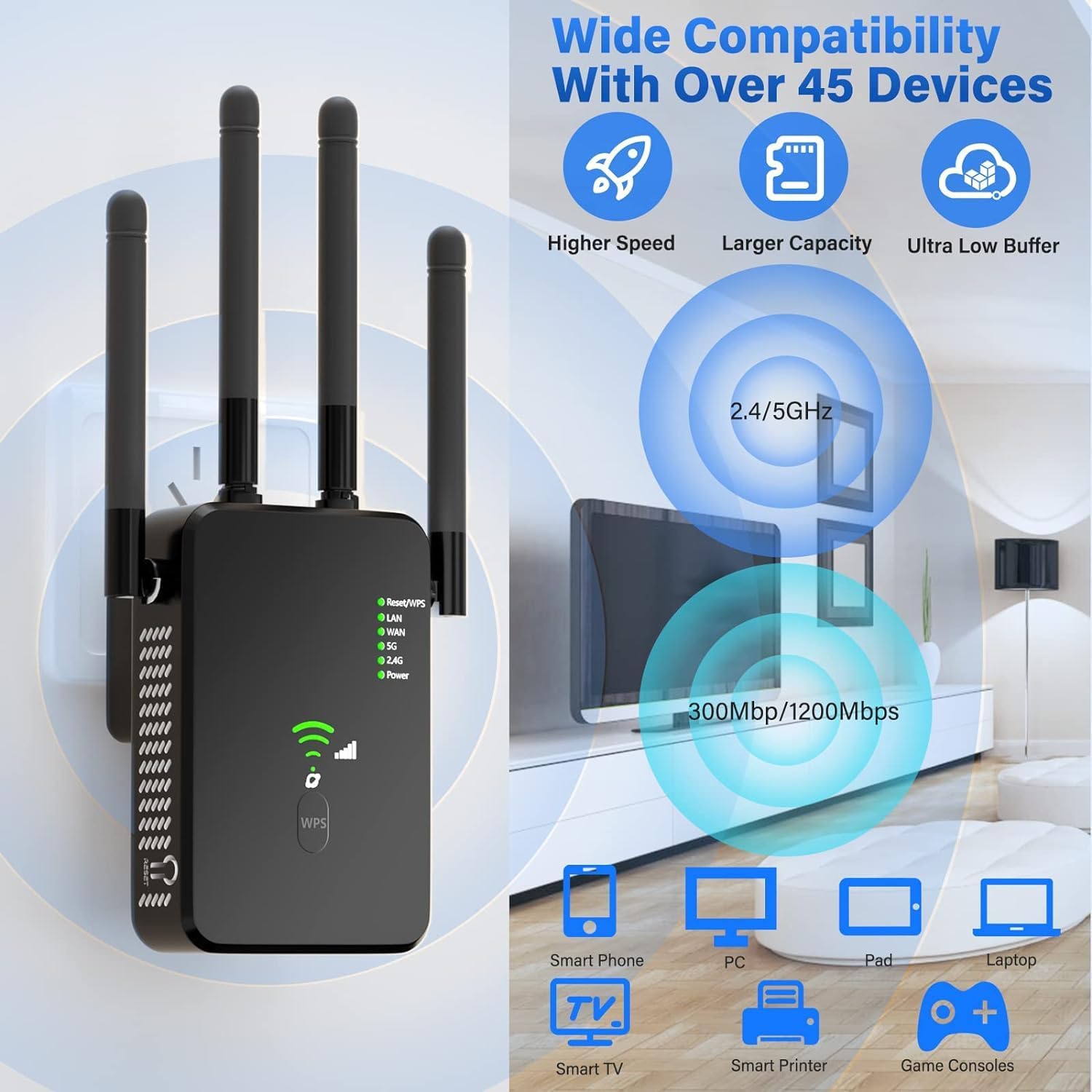 Outdoor Wifi Antenna Best Wifi Range Extender For Basement Long