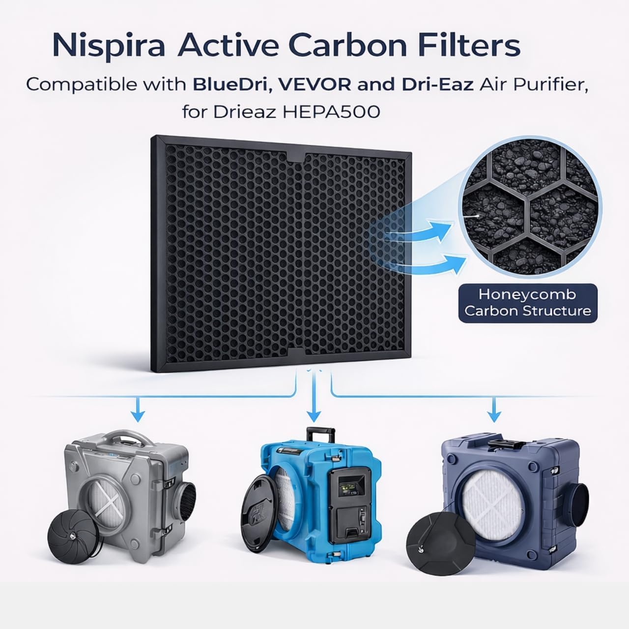 Nispira F301H HEPA500 BD-AS-550 Air Scrubber Carbon Filter Replacement for Mounto 500cfm Dri-Eaz BlueDri VEVOR Air Purifier 16 x 16 x 1 Inch Odor Reducing, 2 Pack