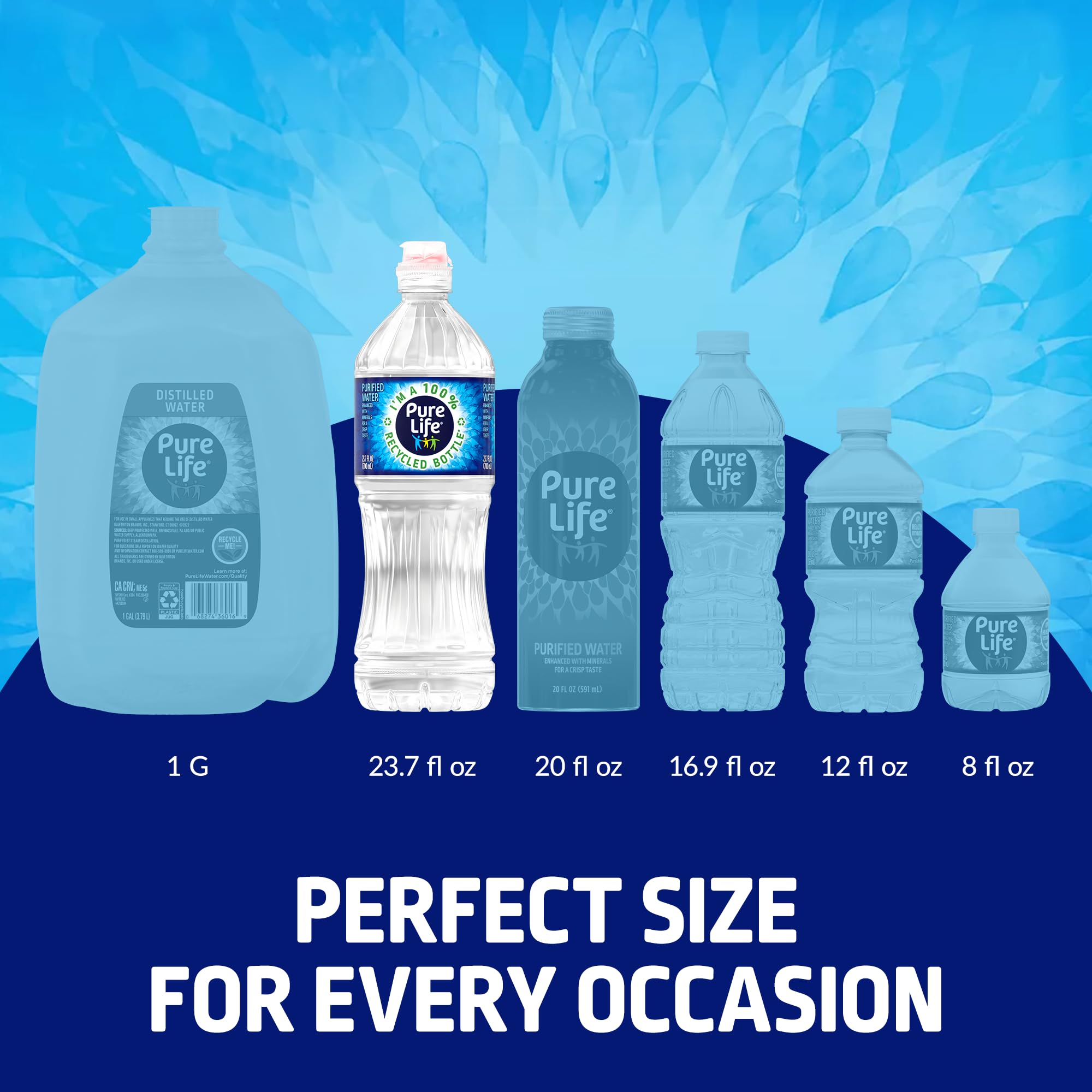 Amazon.com: Pure Life Botellas de agua purificadas, paquete de 24