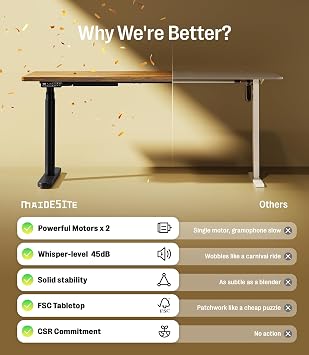 MAIDeSITe Height Adjustable Standing Desk with Oval Leg, 160x80cm Dual Motor Electric Standing Desk Sit Stand Desk with Load Capacity 180KG, 4 Memory Keyboard and Anti-collision System-S2 Plus Art