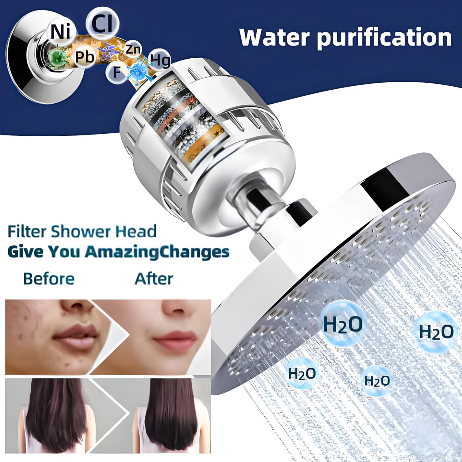 Filtro de cabezal de ducha, un sistema de filtro compuesto de 20 niveles, utilizado para eliminar el cloro y el fluoruro del agua de ducha de alta salida, mejorando significativamente la condición de