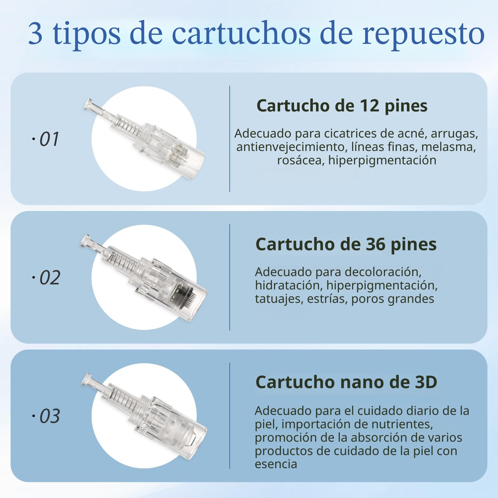 CARER SPARK Dermapen Eléctrico, Dermapen Profesional 0.25 mm-2.0 mm con 5 Niveles de Velocidad para Cuidado de la Piel Antiarrugas y Antienvejecimiento (Incluye 12 cartuchos de agujas)