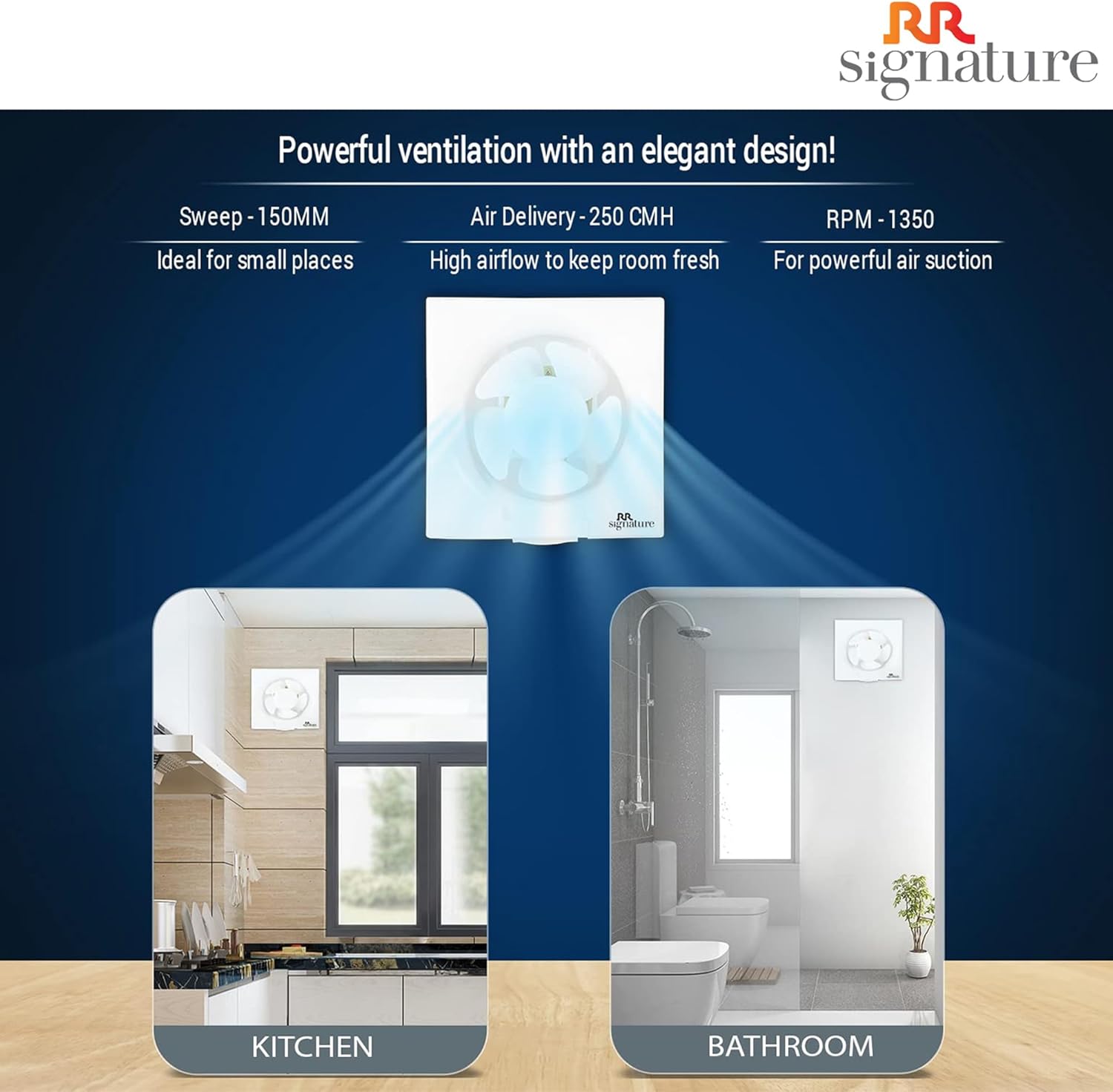 RR Vento Deluxe 6 Inch Exhaust Fan in a kitchen and bathroom setting