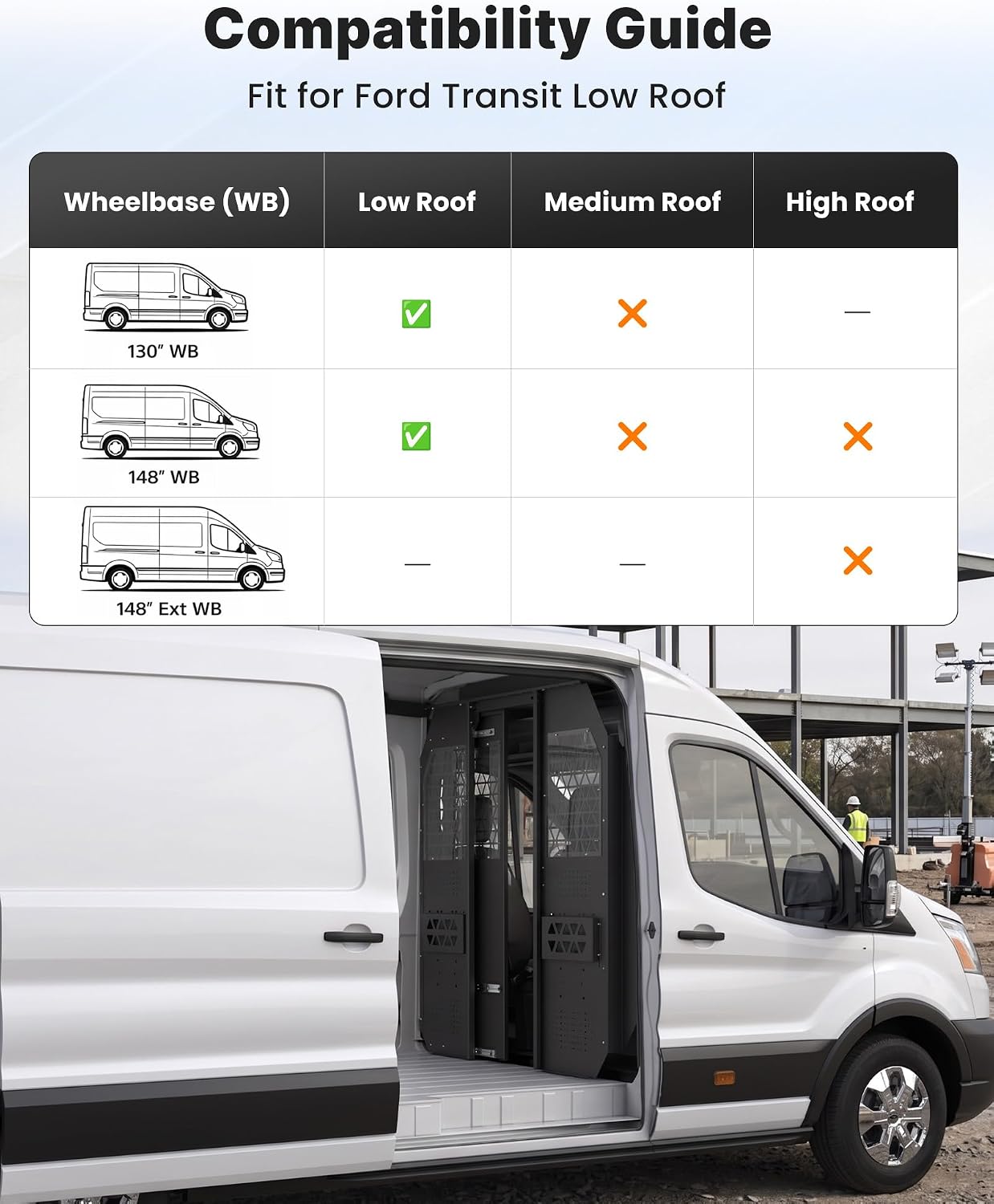 MELIPRON Sliding Van Partition Fit for Ford Transit 150 250 350 (2014-2026) Medium Roof, Heavy-Duty Steel Bulkhead with Locking Door, Space-Saving Cargo Divider for Work Van