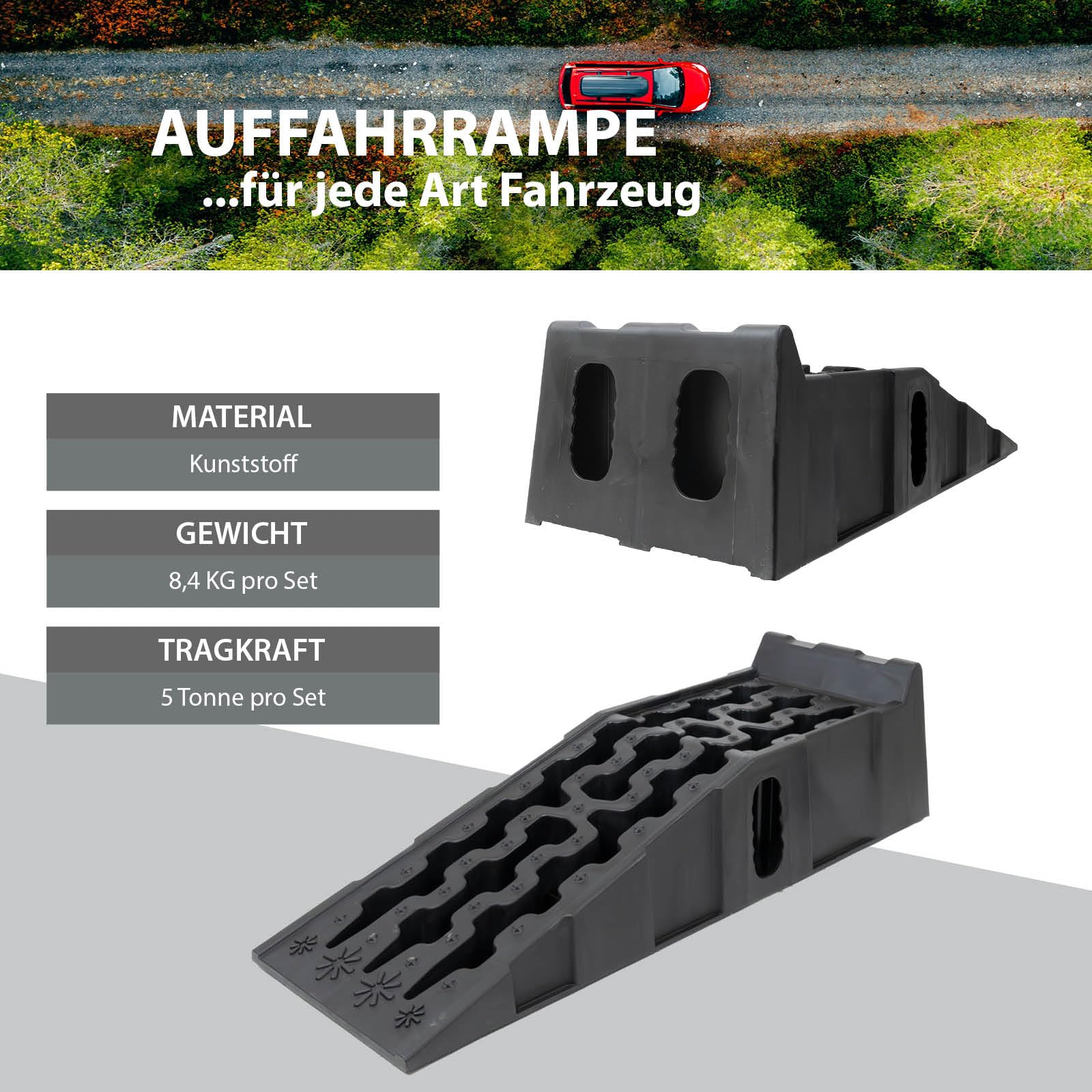 TRUTZHOLM 2 x Auffahrrampe mit Überfahrstopper 90x28x22 cm hochbelastbar 5t Traglast Kunststoff Auffahrkeil Wohnmobil PKW SUV rutschfeste Rampe für jeden Untergrund Kunststoff schwarz