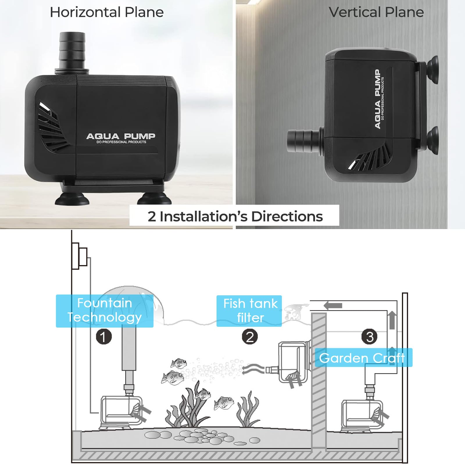 Wasserpumpe 1500L/H Lnicez 25W Tauchpumpe 1500L/H - Mini Wasserpumpe Für Aquarium, Teich & Garten Teichpumpe Mini