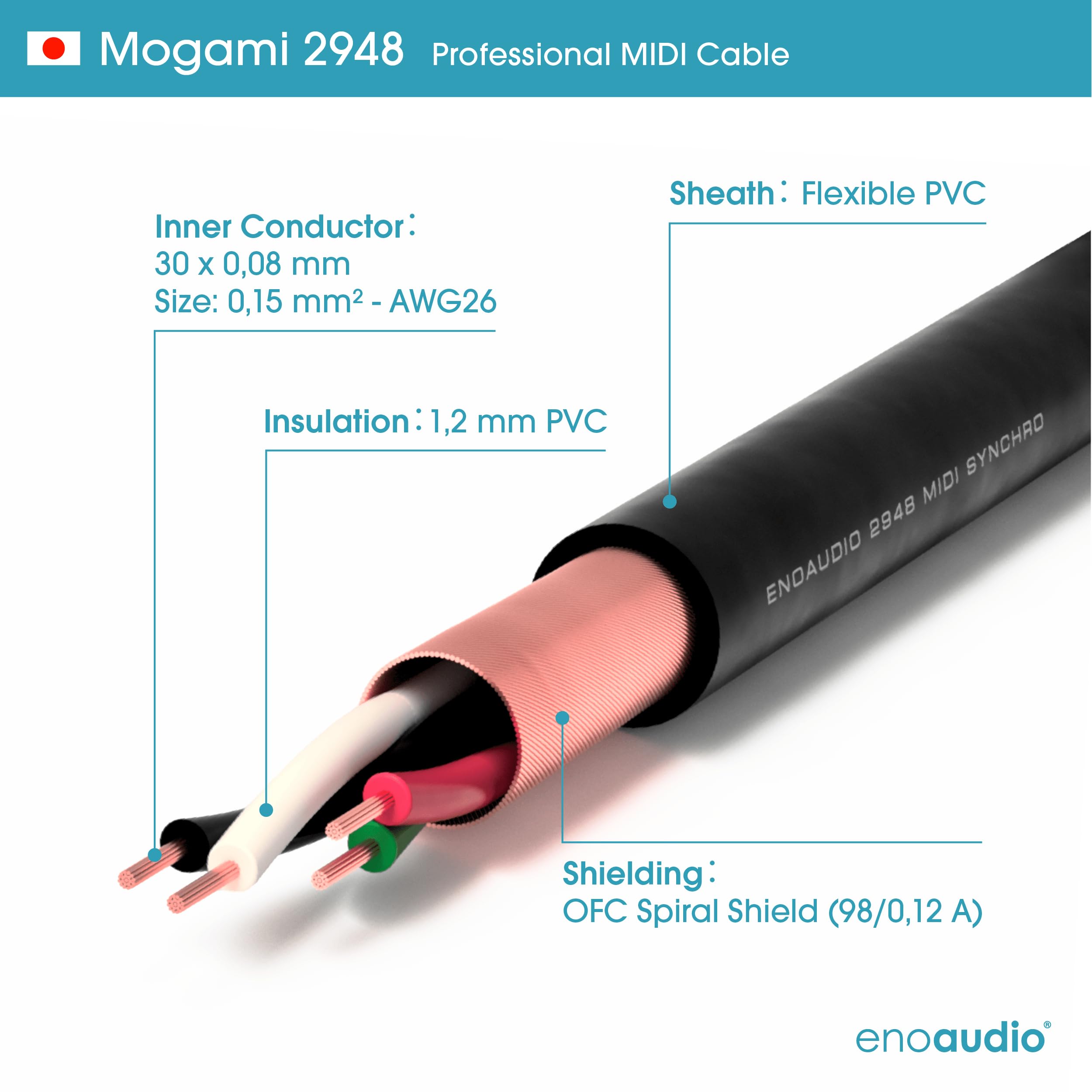 enoaudio Mogami 2948 profesional studio MIDI Cable | Neutrik Gold 5 Pin DIN | HiFi - 5,0 m