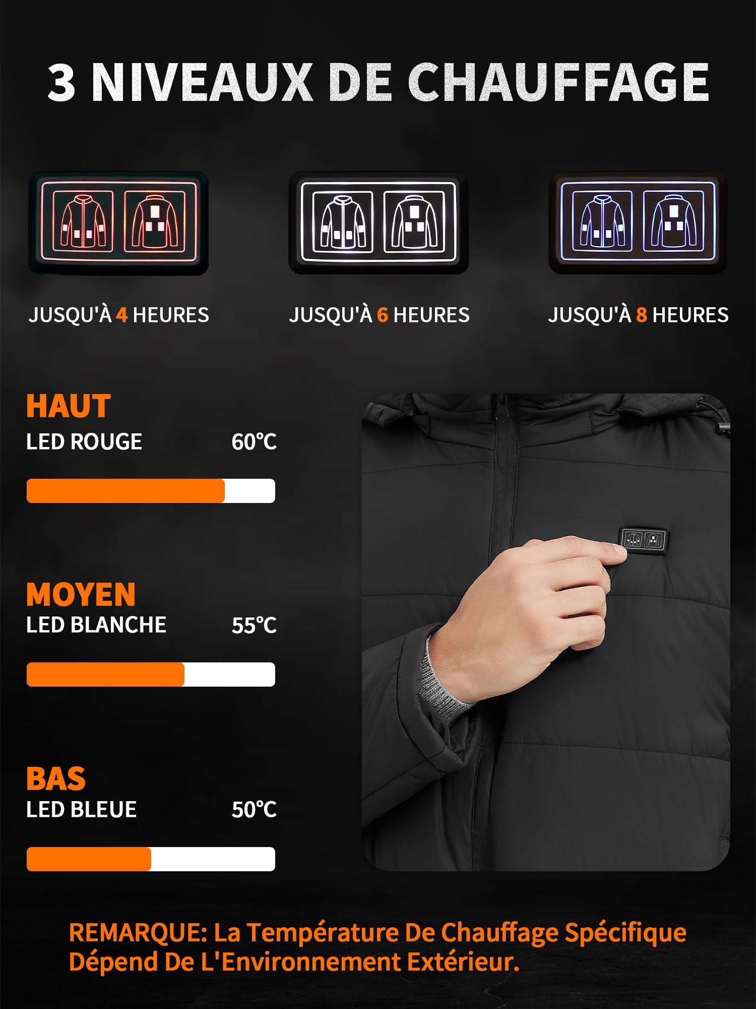 Chauffante Veste avec Batterie 7.4V 16000 mAh, Doudoune Chauffante Homme Femme 7 Zones de Chauffé Gilet Veste Electrique Chauffante, Vêtements Chauffant Blouson Chauffant Manteau Veste avec Capuche