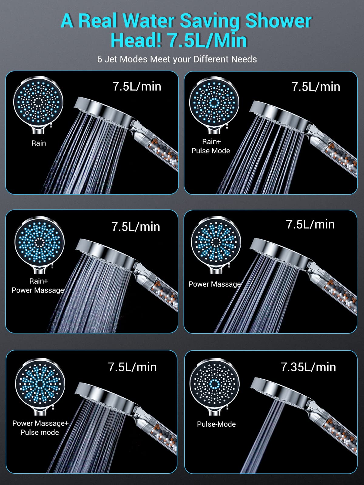 Pommeau De Douche Avec 5 Types De Jets - Douchette À Main Économiseur D