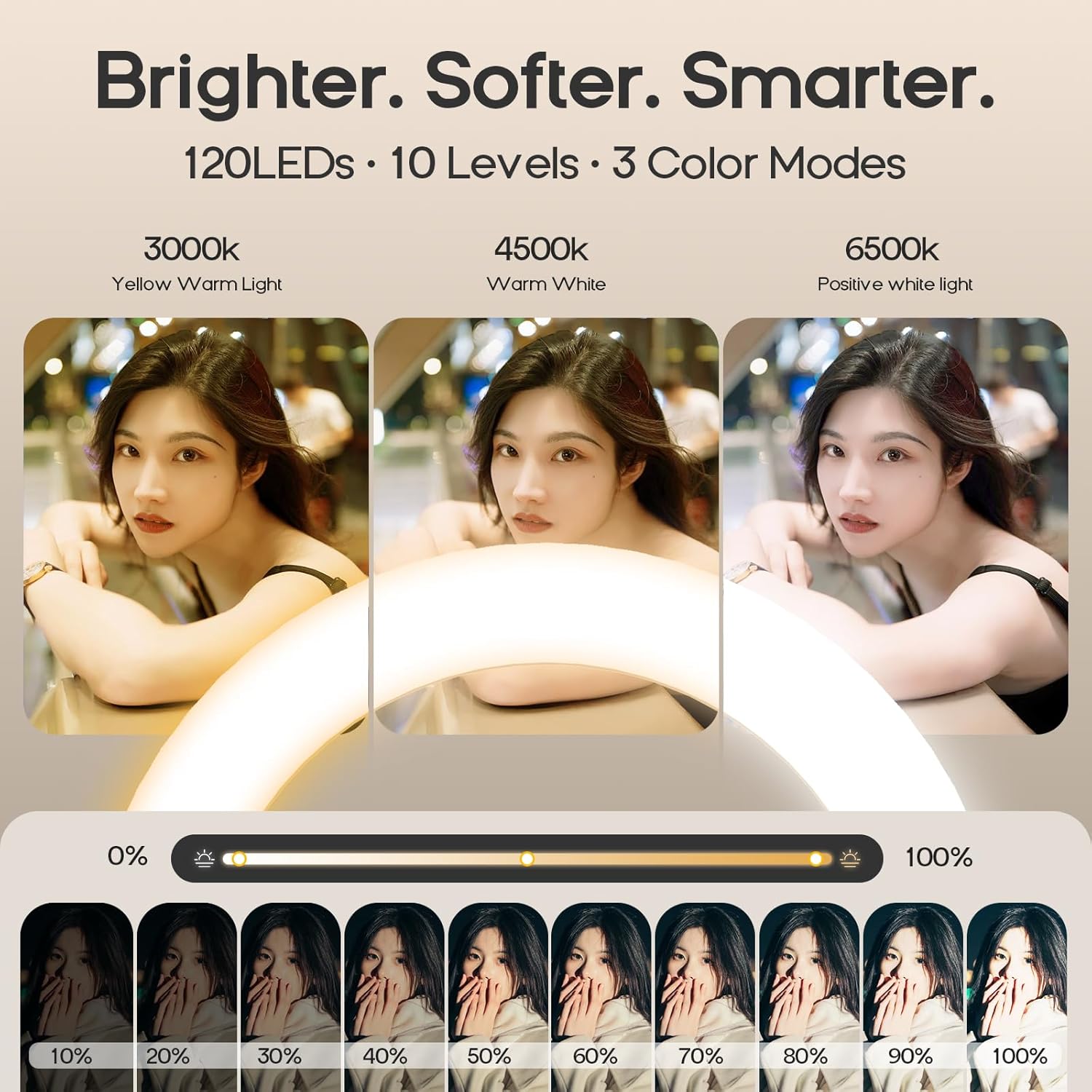 10" Magnetic Ring Light Overhead Camera Phone Mount, XINBAOHONG LED Selfie Light with Stand and Phone Holder, Rechargeable Desk Light for Video Recording（Standing）