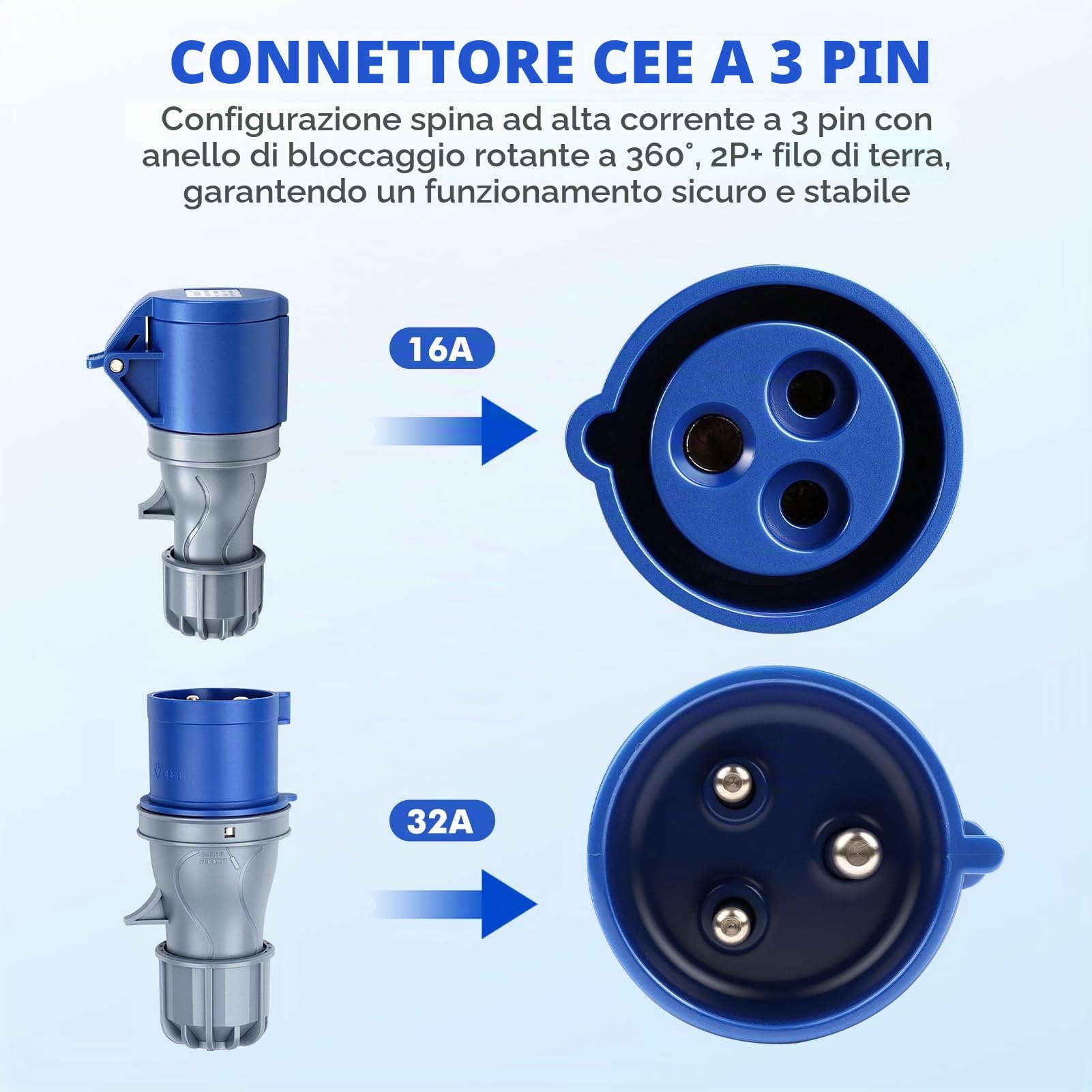 Adattatore CEE 32A a 16A ×2, 3 Pin Adattatore presa Industriale Lunghezza Totale 1,1m Protezione IP44, Adattatore ad alta corrente per Camper, Campeggio, Caravan, Barca, Cantiere, Uso Esterno
