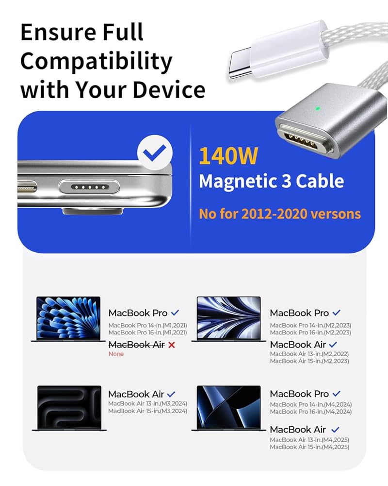 MacBook Air 2020 /16GB/Core i5/箱/ケーブル/AC MacBook Air 2020 /16GB/Core i5/箱/ケーブル/AC MacBook Air