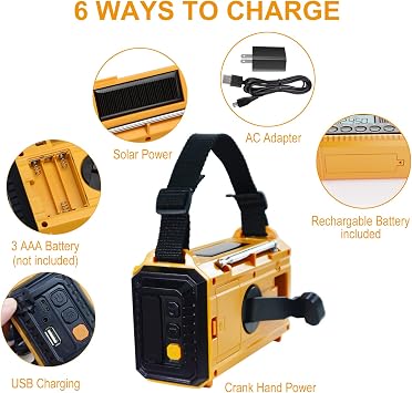 Emergency Radio, 5000mAh/18500mWh Weather Radio, Solar Hand Crank Radio with AM/FM/SW/NOAA Alert, Cell Phone Charger, Headphone Jack, Flashlight and SOS Siren