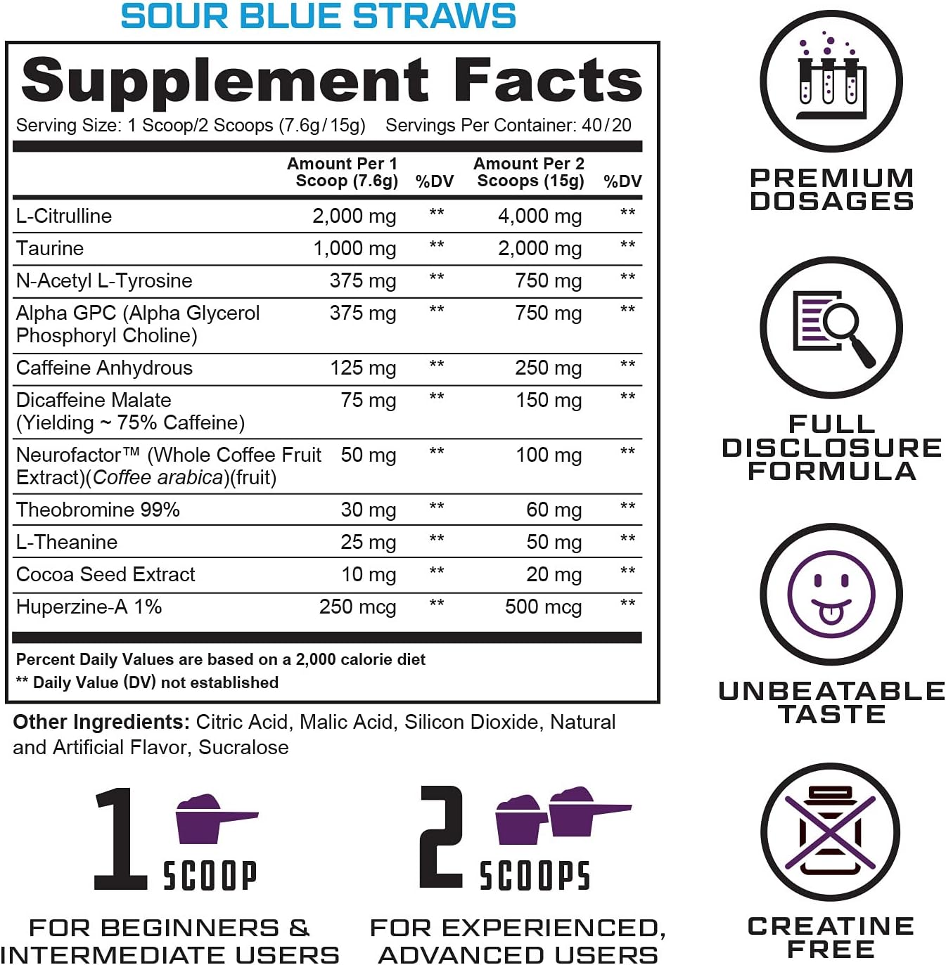 Prevail Pre Workout Powder with Nootropics: Pre Workout for Men and Women, Cutting Edge Energy and Focus Supplement with L Citrulline, Alpha GPC, L Tyrosine, Neurofactor | Watermelon, 40 Scoops : Health & Household