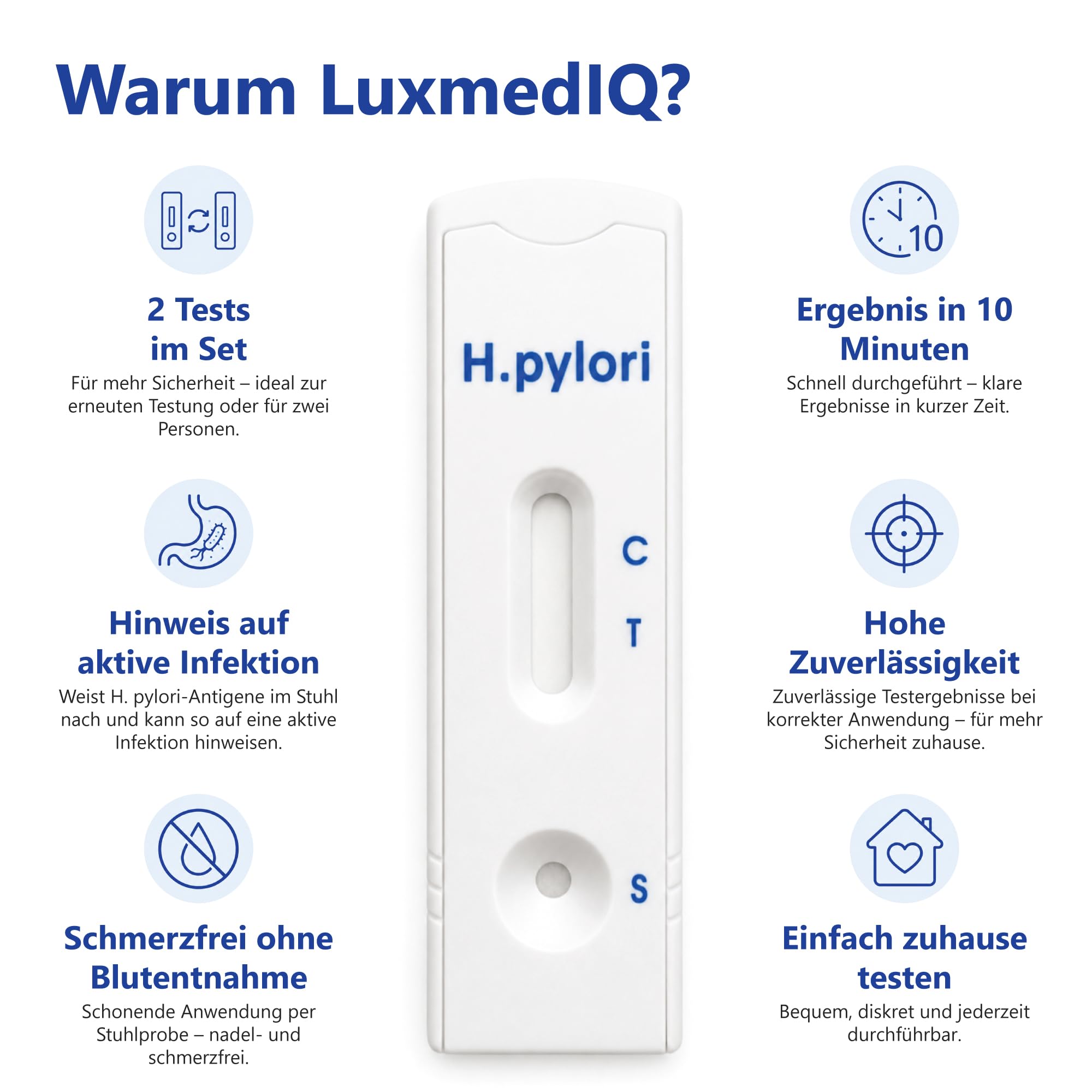 2x LuxmedIQ Helicobacter Pylori Test (Stuhl) - H Pylori Selbsttest für Zuhause - Schnelltest bei Magen Beschwerden wie Sodbrennen oder Gastritis