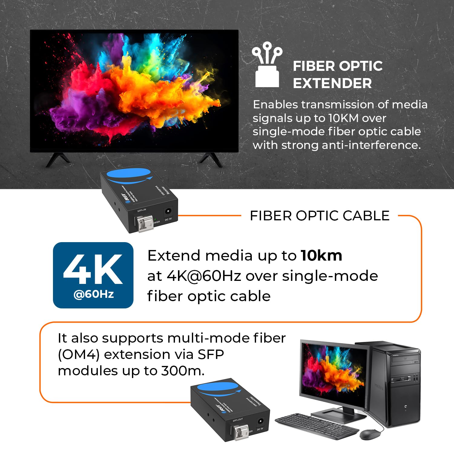 OREI 4K DisplayPort Extender Over Fiber Optic Balun 10KM LPCM 7.1CH SFP | Fiber Optic Balun DisplayPort 1.4a 32.4Gbps HDCP 2.3 HDR10 Dolby Vision HLG OM4 Support product thumbnail 9