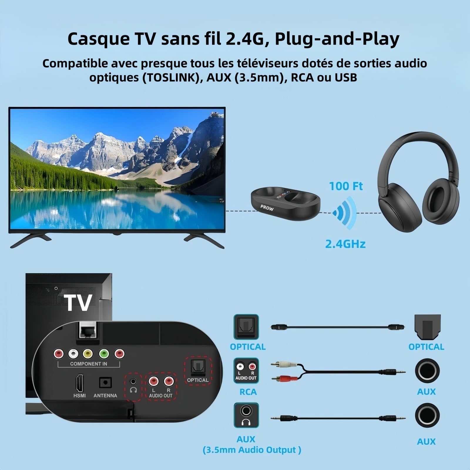PROW Casque TV sans Fil, 2.4G et Bluetooth 5.3 Technologie bi-Mode Casque TV pour Personnes Âgées, Auriculaire sans Retard de Synchronisation, avec Base émettrice, Support Fibre Optique/USB/RCA/BT