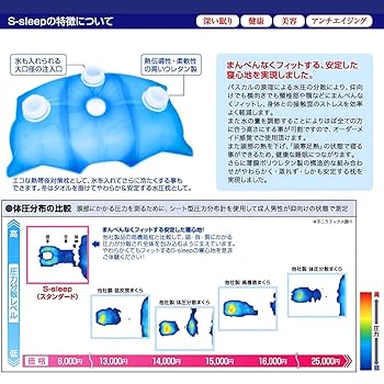 エススリープデンタルトリパスカル　定価¥14,300 Amazon｜不二ライフ S-sleep(エス・スリープ) 水枕 首が痛く