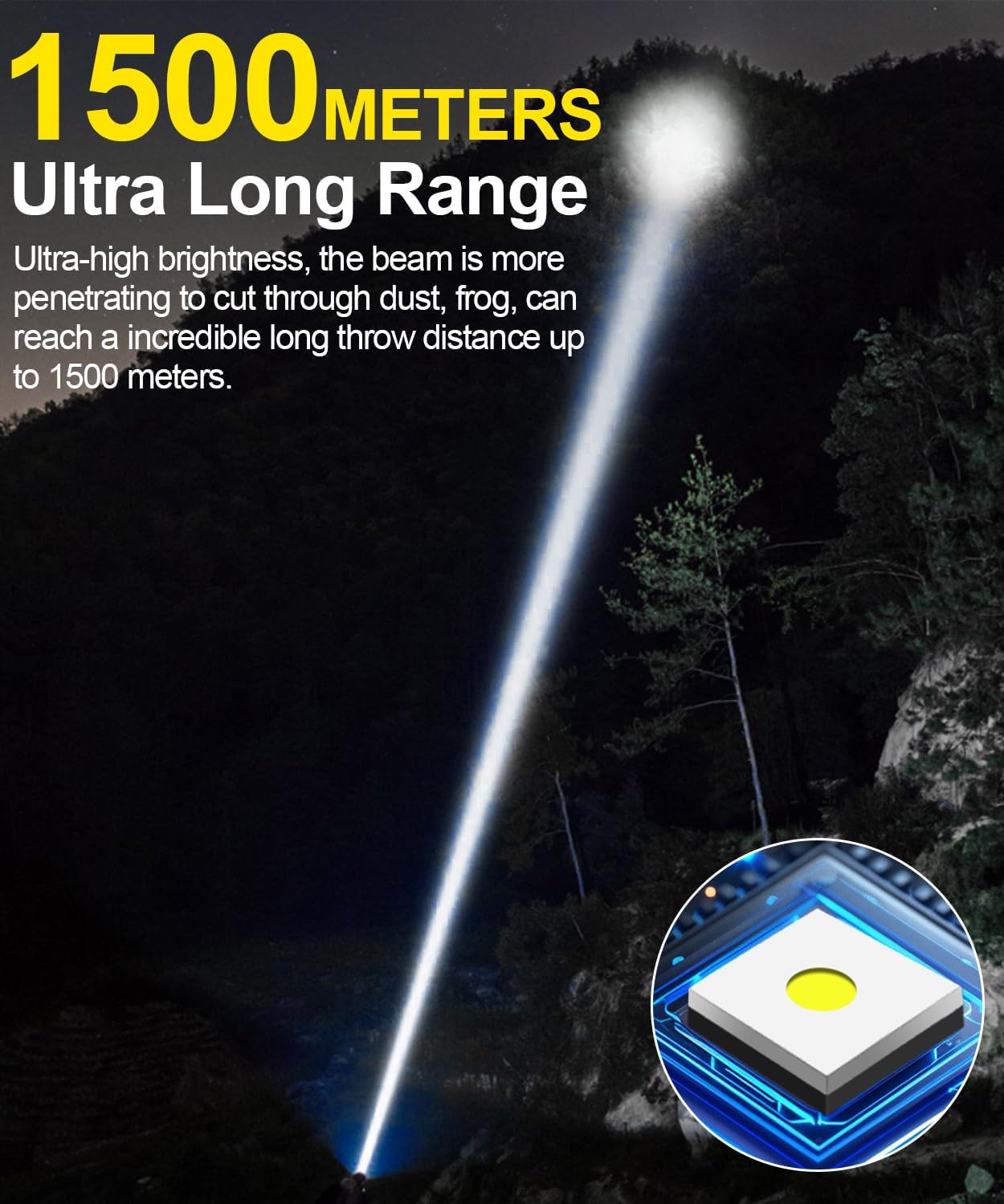 Rechargeable Flashlight High Lumens-Super Bright Magnetic Flash Light with Power Digital Display, Long Range,Dimmable,Waterproof,Pocket Handheld Tactical LED Flashlights for Emergency - Image 2