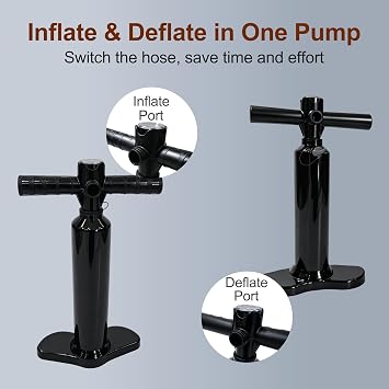 COOLWAVE Double Action Manual Hand Pump with Pressure Gauge, Max 25 PSI for Inflatable SUP Boards, Kayaks, Floating Docks and Water Hammocks, Compatible with HR Valve, Fast Inflation and Deflation