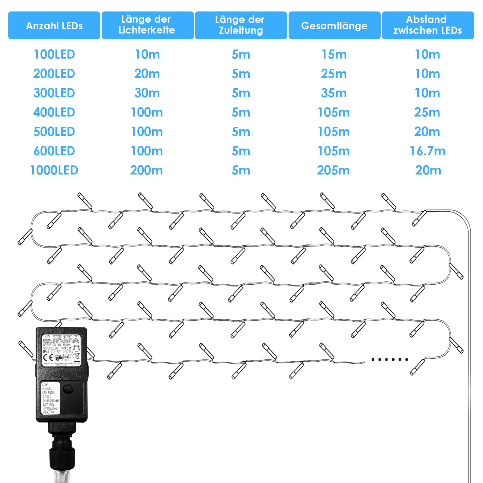Sonnewelt Catena luminosa a LED, 100 m, 400 LED, luce bianca fredda, impermeabile, alimentata con spina, 8 modalità, funzione di memoria, decorazione per interni ed esterni