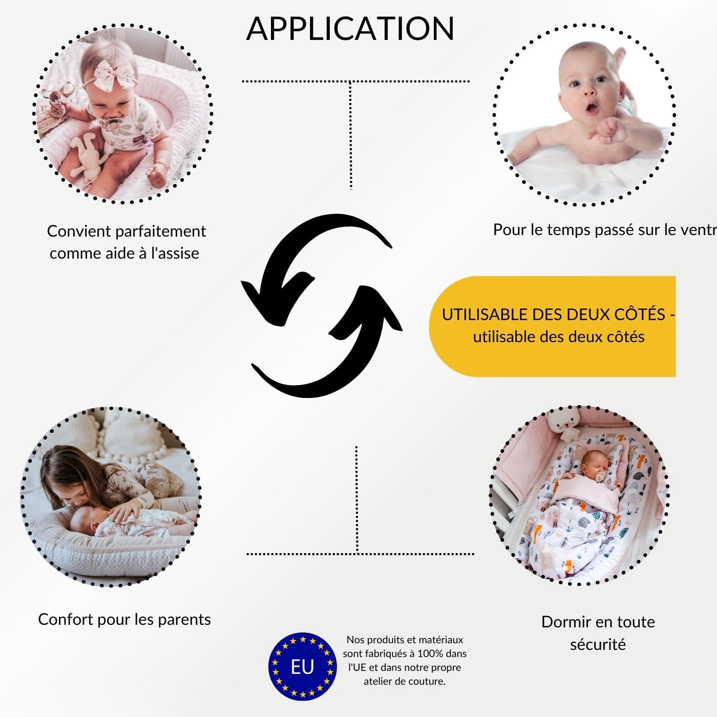 Bellochi Reducteur de Lit Bebe, Cale Bebe pour Lit, Cocon Bebe - 100% Coton, 0-12 Mois - Nid de Bebe, Baby Nest - 90x60 cm (Lux)