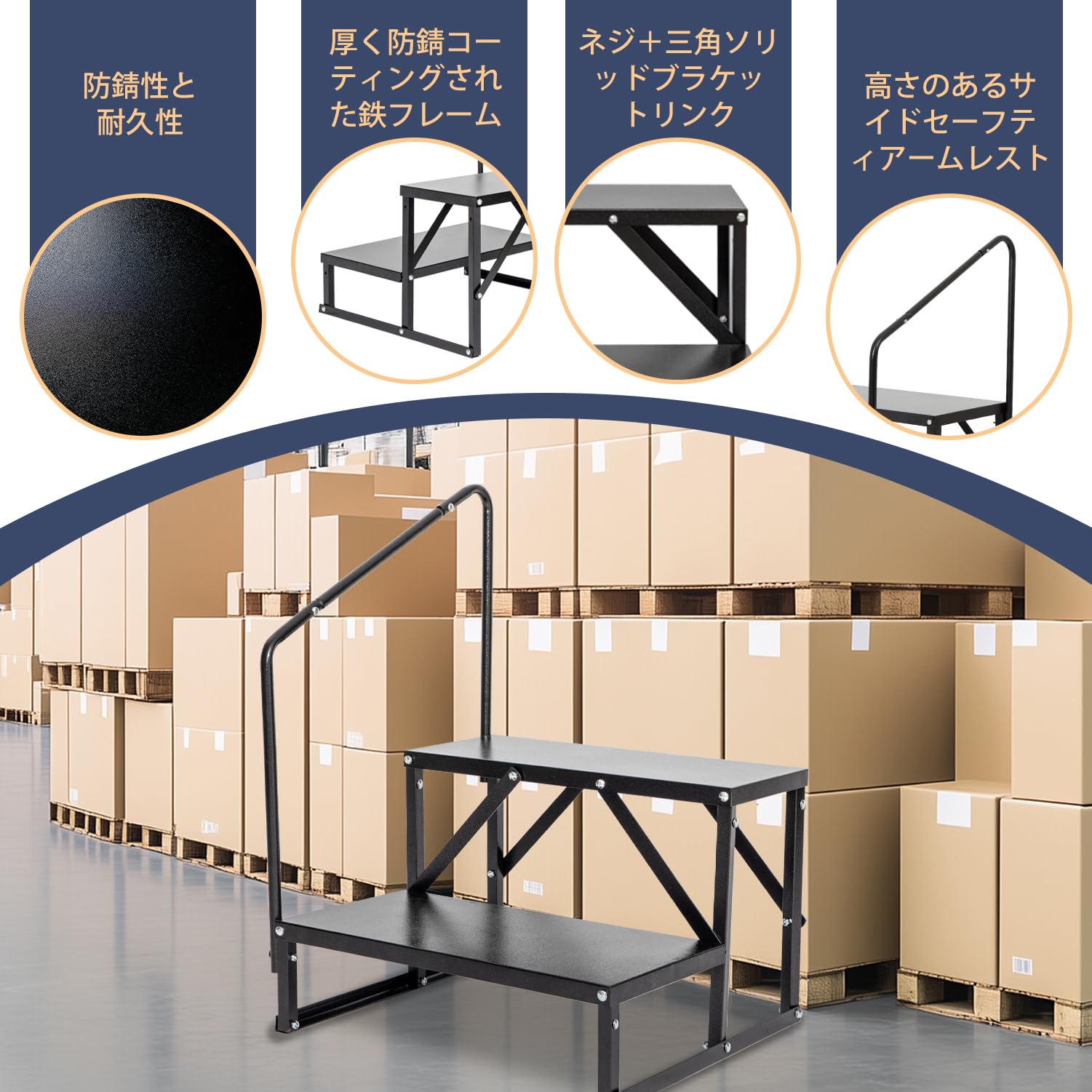 Amazon.co.jp: Orealauto 手すり付き踏み台 階段 はしご 踏台 ステップ