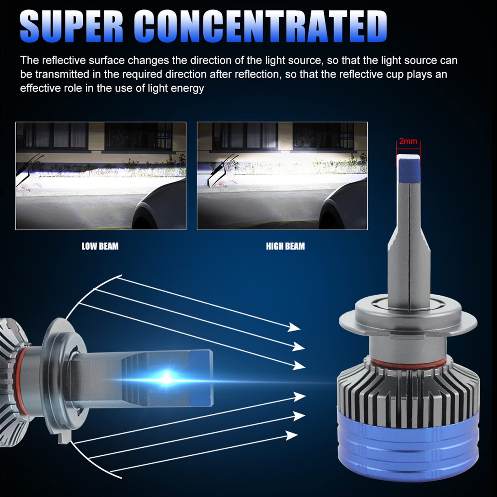 Bombillas LED Para Faros Delanteros, 16000 Lúmenes, 6000 K, Blanco Frío, Superbrillante, Kit De Conversión De Faros LED, Haz Bajo/Luz Antiniebla, Resistente Al Agua IP68, Paquete De 2,H4