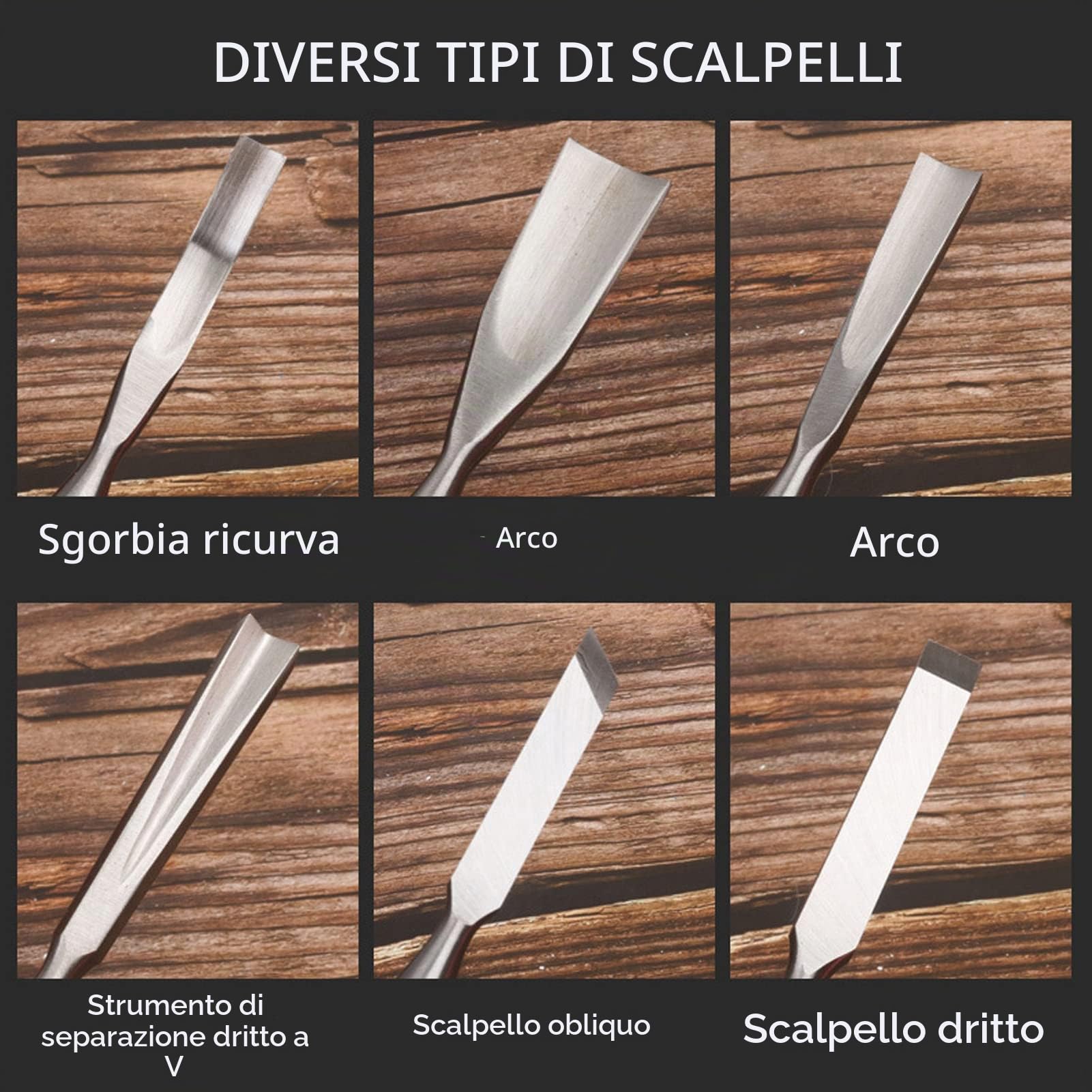 12 Pezzi Strumenti per Intaglio del Legno, Kit per Intaglio del Legno con Scatola di Immagazzinaggio in Legno, Lama CRV Strumenti per Intaglio del Legno Set di Scalpelli per Cucchiaio, Ciotola, Tazza