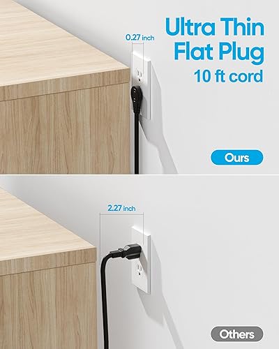 Miniatura 9 de olcorife - Protector de sobretensiones, cable de extensión de 20 pies de largo con 8 tomas, 3 puertos USB (1 USB C), enchufe plano ultrafino, 1080J,