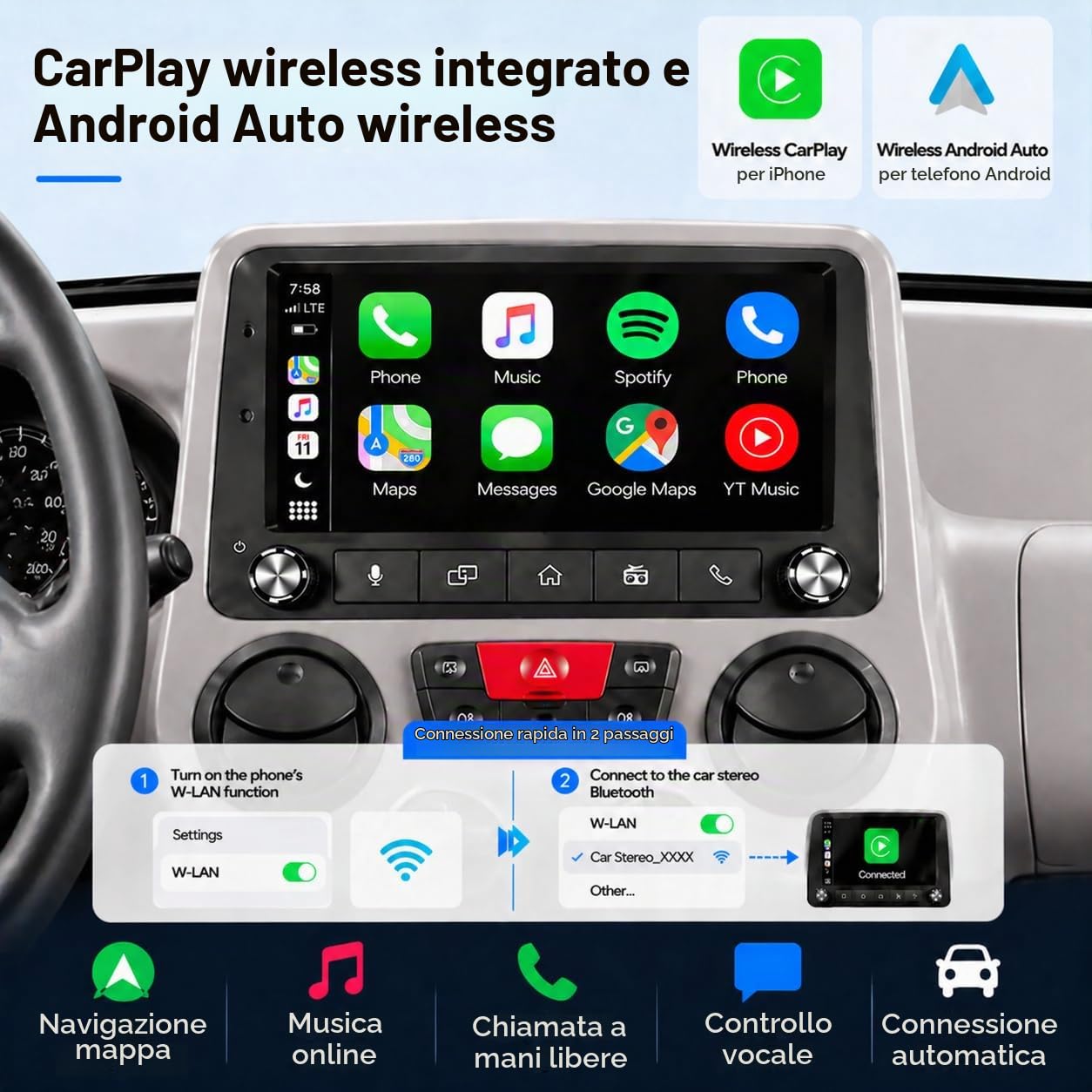 FIAT Panda 2003-2012 Autoradio 1 DIN CarPlay wireless Android Auto DSP RDS | Sistema Linux,avvio rapido 2s,Plug&Play,Bluetooth,CANBUS,comandi volante originali,schermo supporto telecamera posteriore