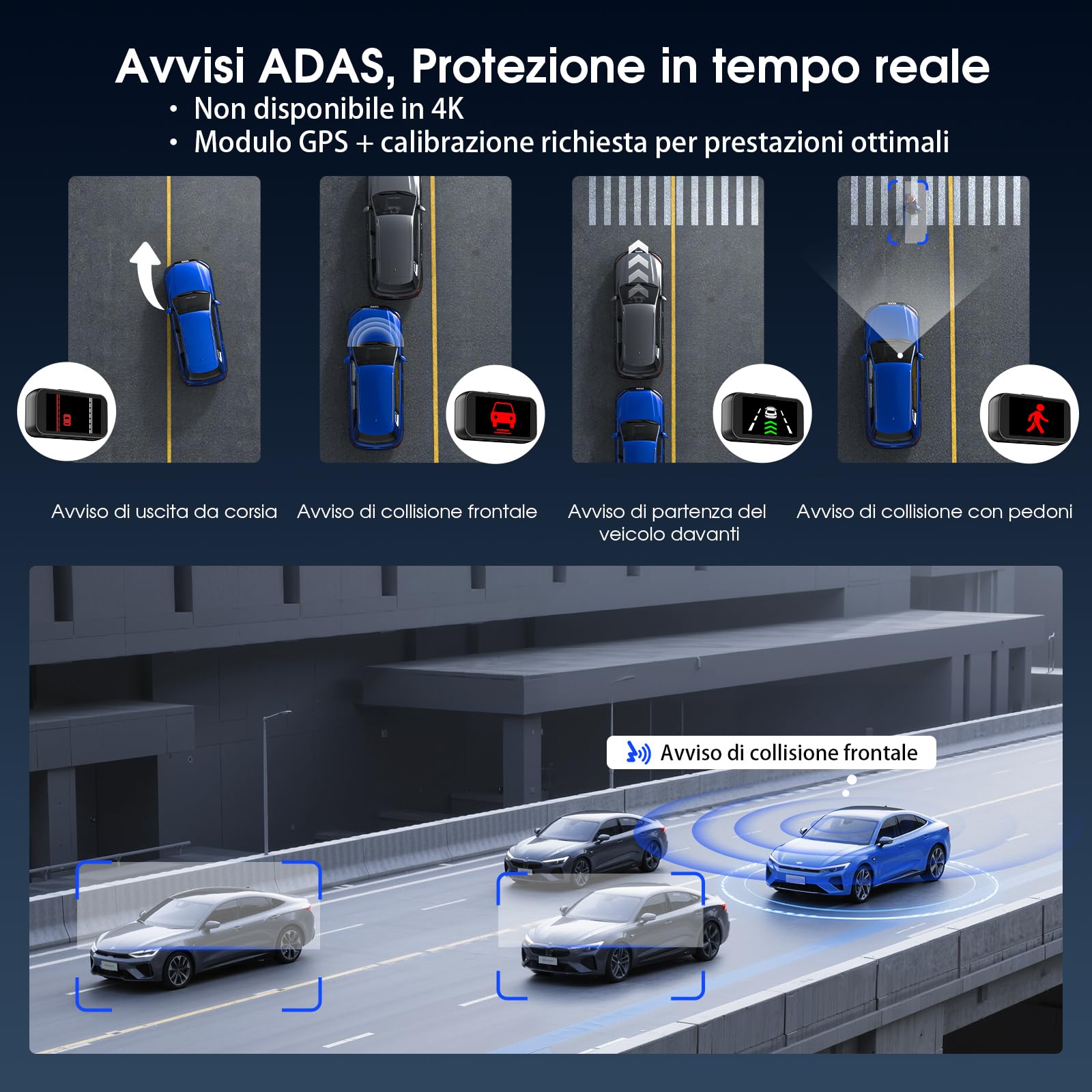 Avylet Dash Cam Auto 4K/2.5K+1080P,5GHz WiFi Doppia Dashcam Con 64G Scheda,Telecamera per Auto IPS 2.8”,ADAS Corsia Assist,170° Grandangolo,24H Parcheggio,Visione Notturna,G-Sensor,Registrazione Ciclo
