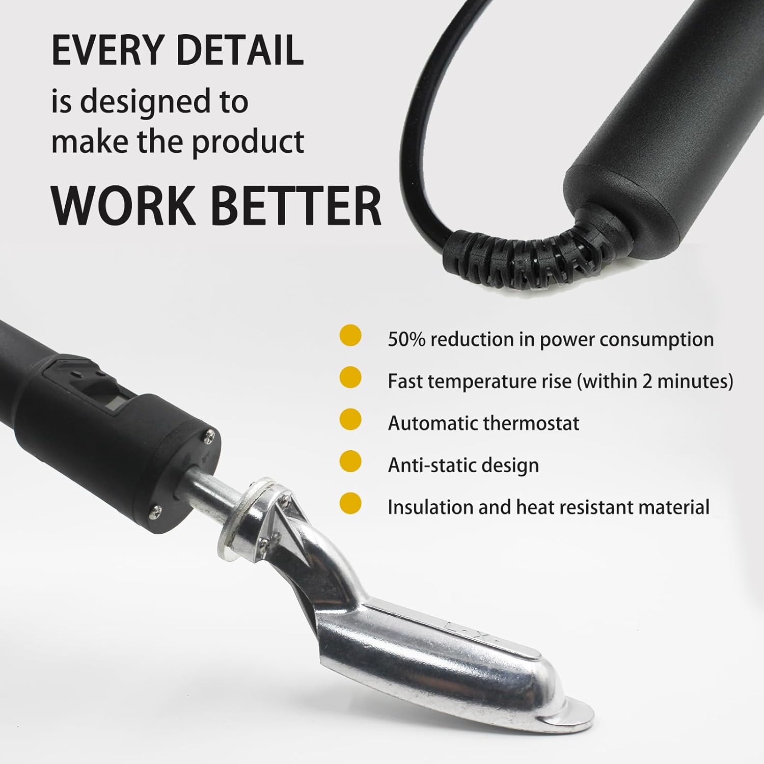 Digital Display Mini Iron For Crafts, 50-300°C (122°F - 572°F）Mini Heat Press Craft Iron, Adjustable Temperature Mini Iron For Crafting Patches Clothes Shoes Sewing, Wrinkle Removal Plastic Welding