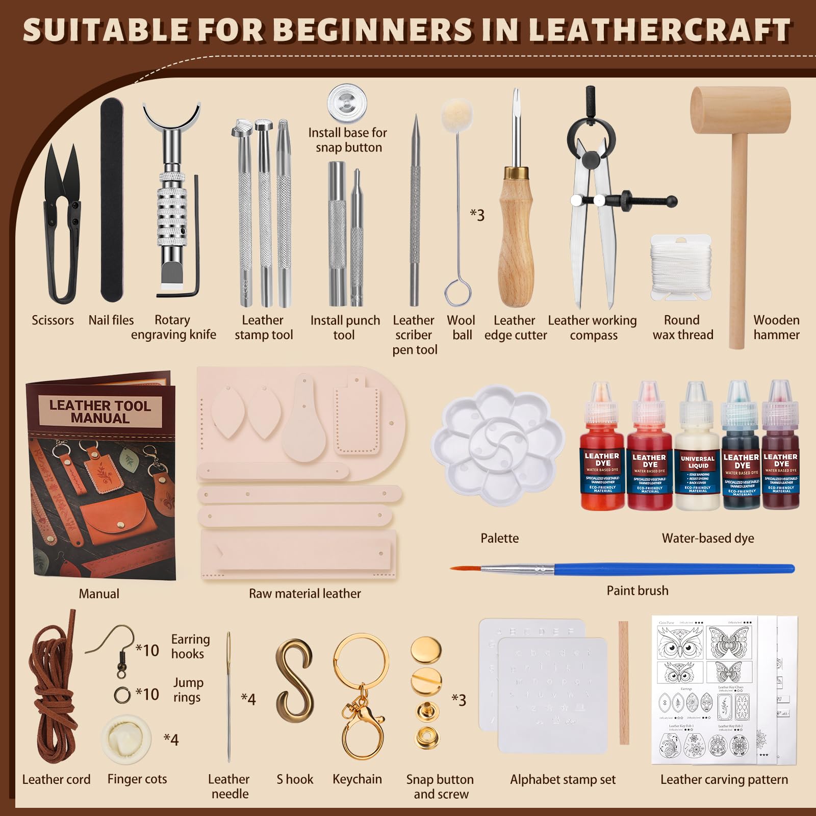 Leather Crafting Kit - Beginner Tools & Supplies -2 Leather Crafting Kit - Beginner Tools & Supplies -2