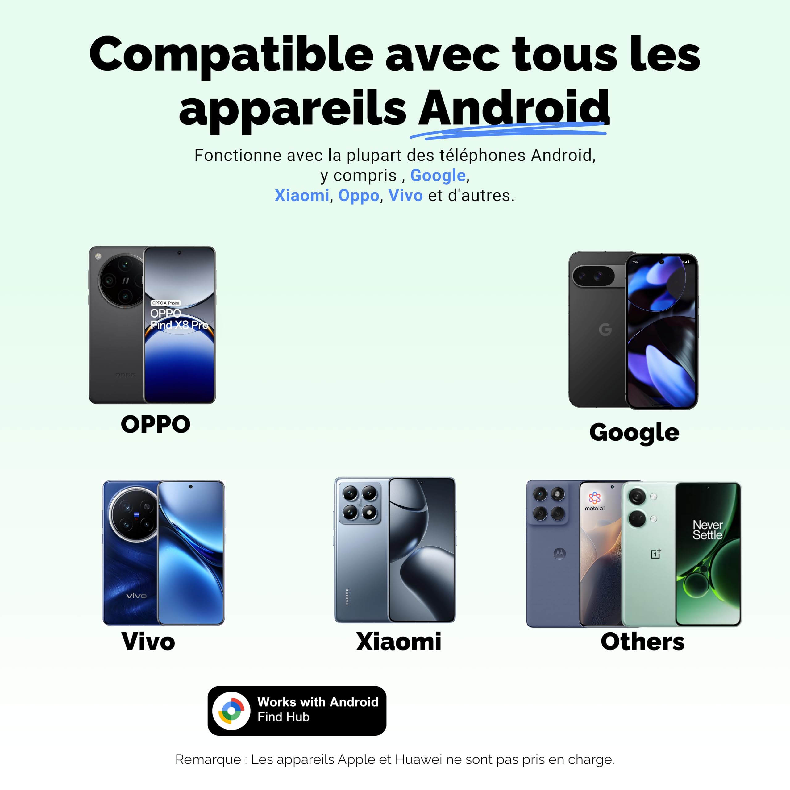 Lifemate Life Tag Android 4-Pack, Bluetooth Localisateur Intelligent Compatible avec “Localiser de Google”, Compact Android Tracker Étanche, Smart Air Tracer Tag Android pour Clés, Bagages et Animaux