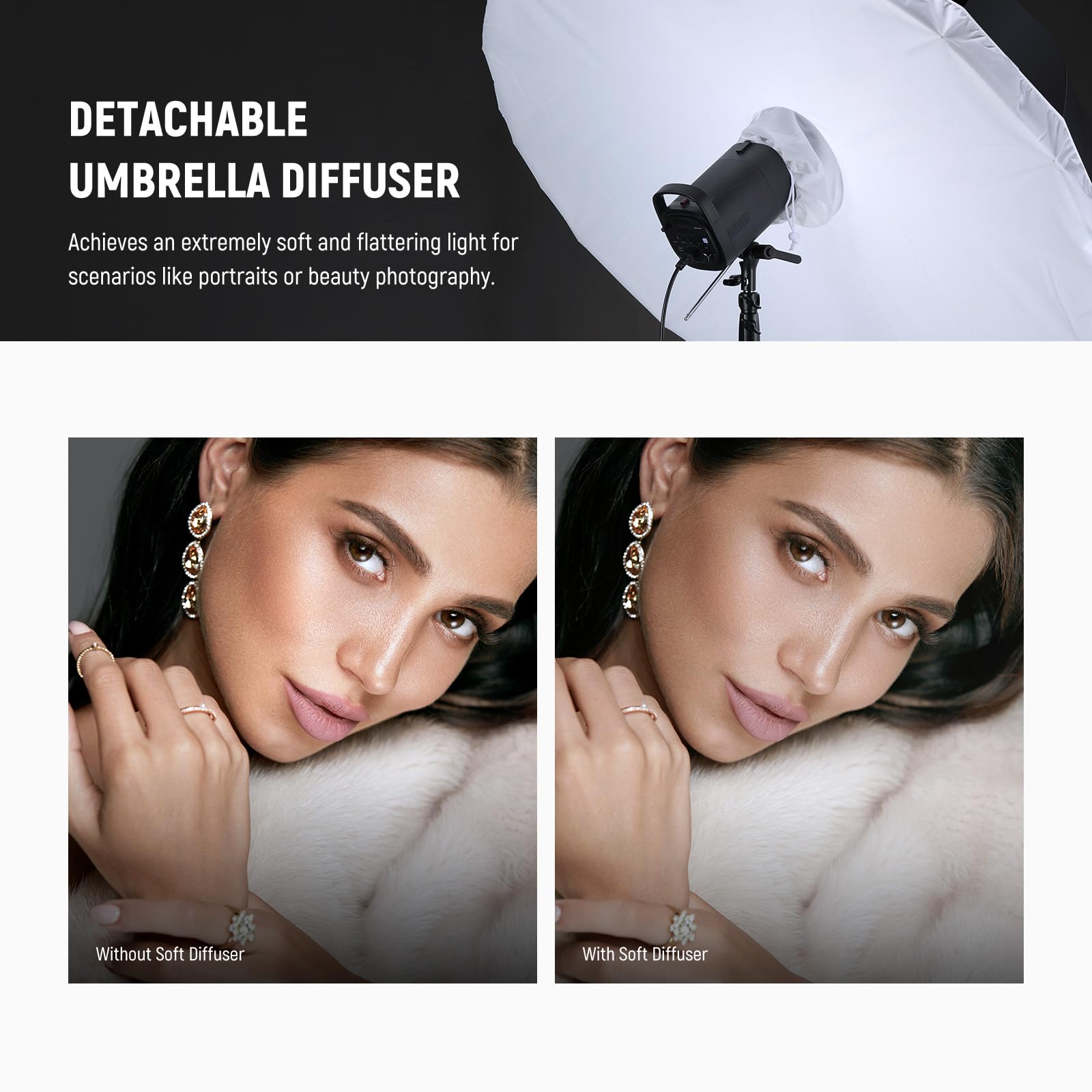 NEEWER 180cm Parapluie Parabolique Réfléchissant Softbox Photographie avec Diffuseur Intérieur Blanc, Chiffon Nettoyage & Sac, Pliage Rapide pour Studio Vidéo Lumière Monolight Flash Éclairage, NS4U