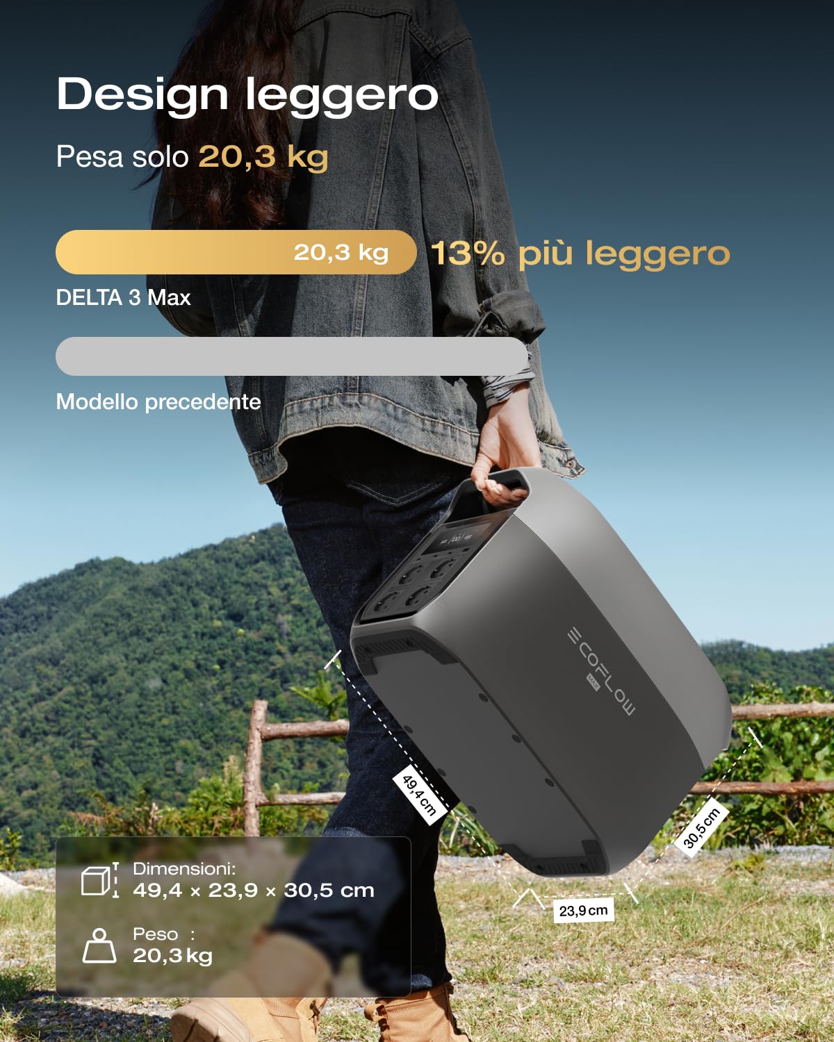Power station EF ECOFLOW DELTA 3 Max da 2048 Wh con pannello solare da 400W | Uscita X-Boost da 2400 W, ricarica ultrarapida 0–80% in 51 min, backup (non utilizzato, difetti di confezionamento)