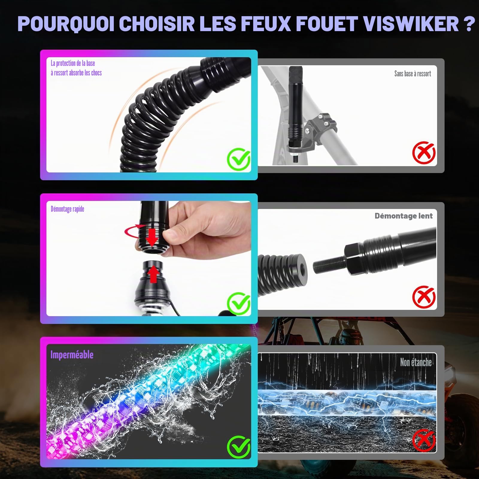 1 pièce de 1 m de lumières LED Whip pour UTV/VTT, APP et télécommande, modes de couleurs changeantes, lumière tout-terrain étanche pour Can-Am, Polaris RZR, buggys de dune, base à ressort
