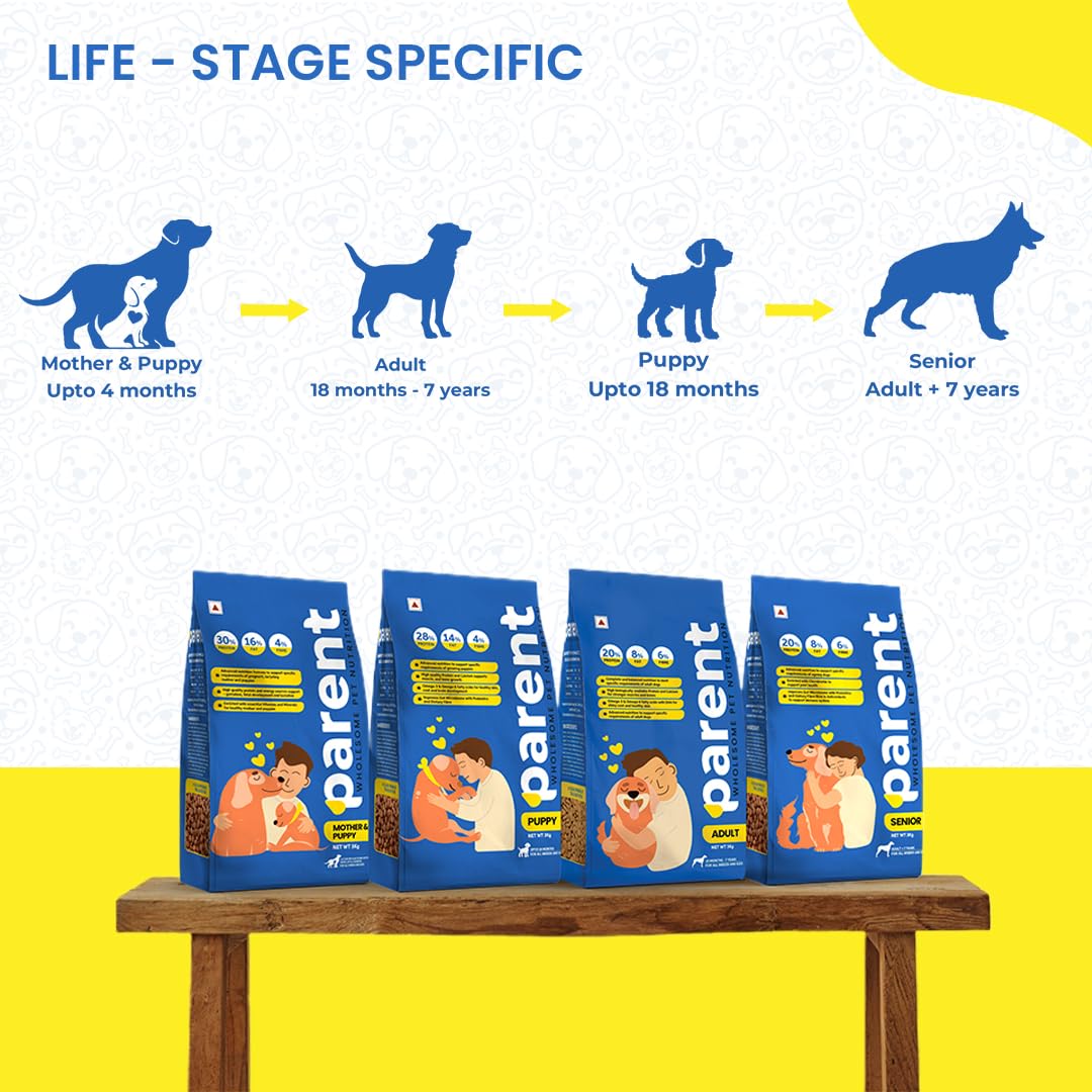 Parent Premium Dry Dog Food for Senior Dogs 7+ Years| Complete Nutrition for Aging Dogs Pet Food Supports Joint Health, Immunity & Digestion All Breeds & Sizes 10kg, Free 500gm 3