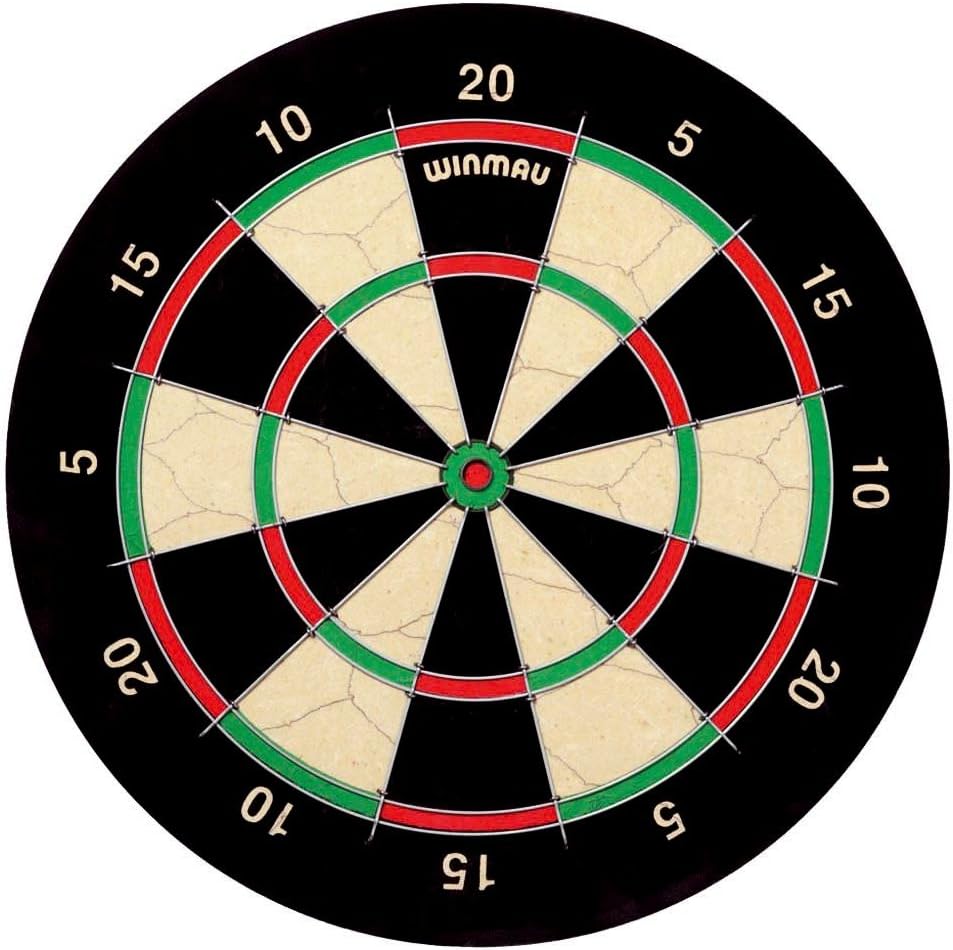 WINMAUIpswich 5's Dartboard