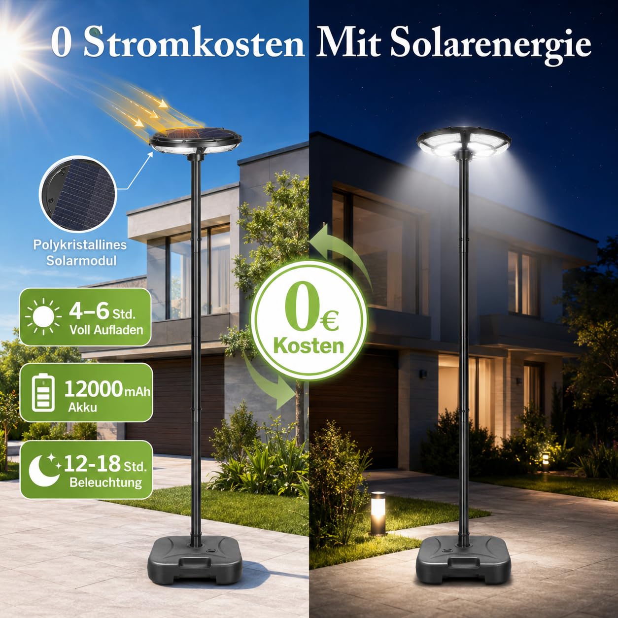 Lampada da strada solare per esterni, 750 SMD2835, 6500 K, IP67, impermeabile, con sensore di movimento, per cortile, garage, parcheggio, con base riempibile d'acqua