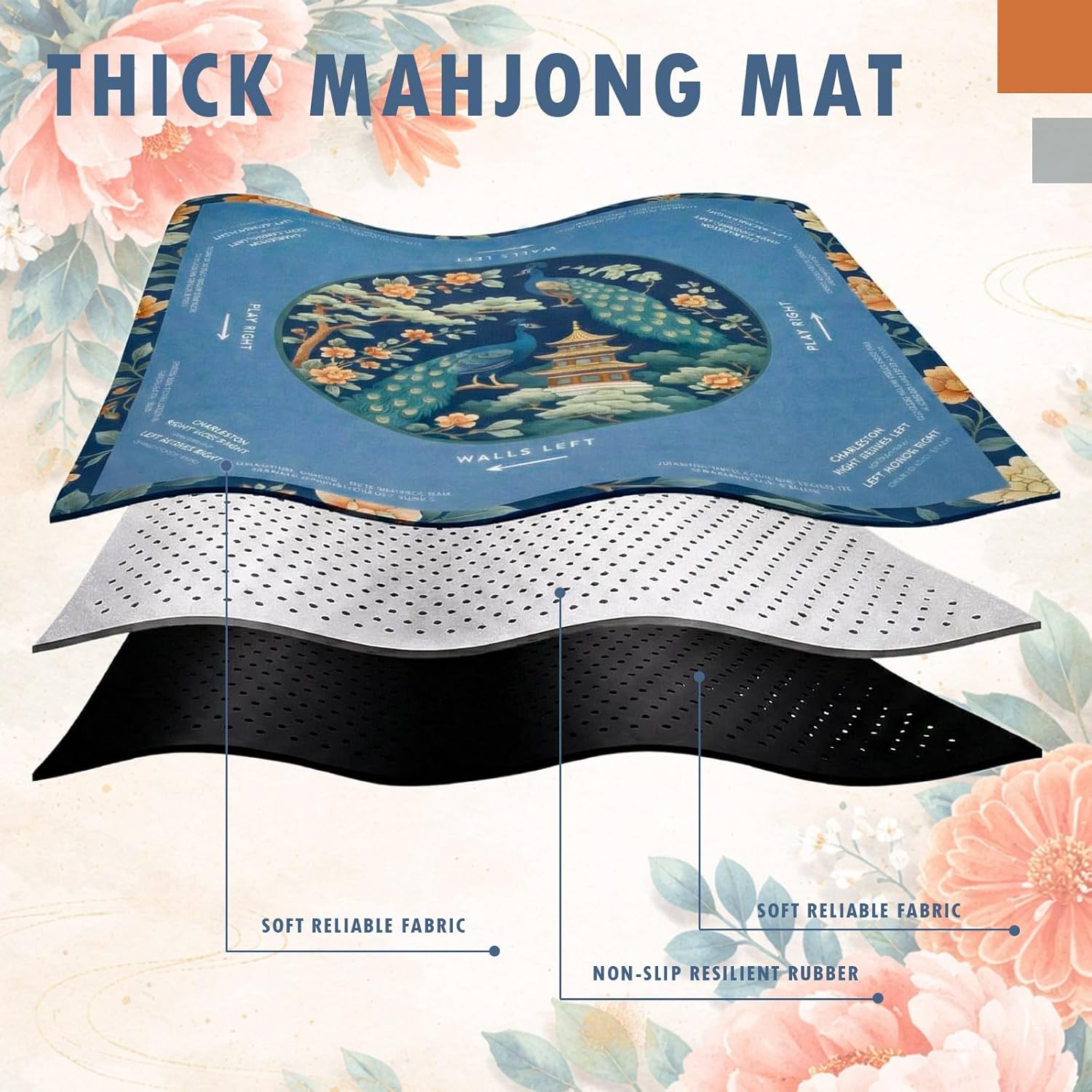 1 Pcs Mahjong Table Mat Floral Peacock, 33" x 33" Green Chinoiserie Peacock Mahjong Mat Non-Slip Noise Reduction Carrying Bag for Poker Board Card Games Dominoes, Ships Rolled(Vintage)