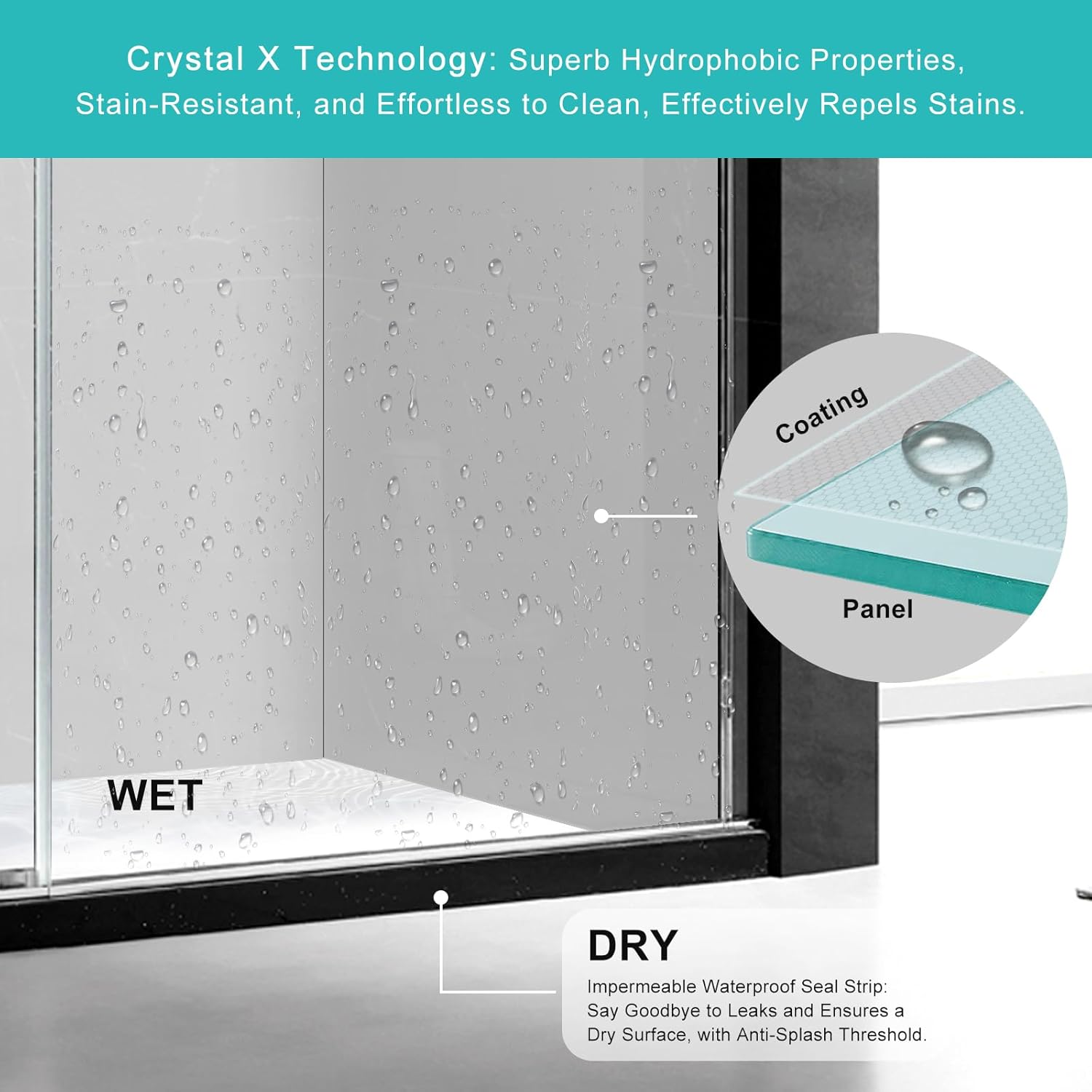 Milano Double Sliding Shower Door, 54 in.W x 74 in.H Framed Shower Door 5/16"(8mm) Clear Tempered Glass, 18 inch Pull Handle, Stainless Steel Hardware, Polished Chrome Finished