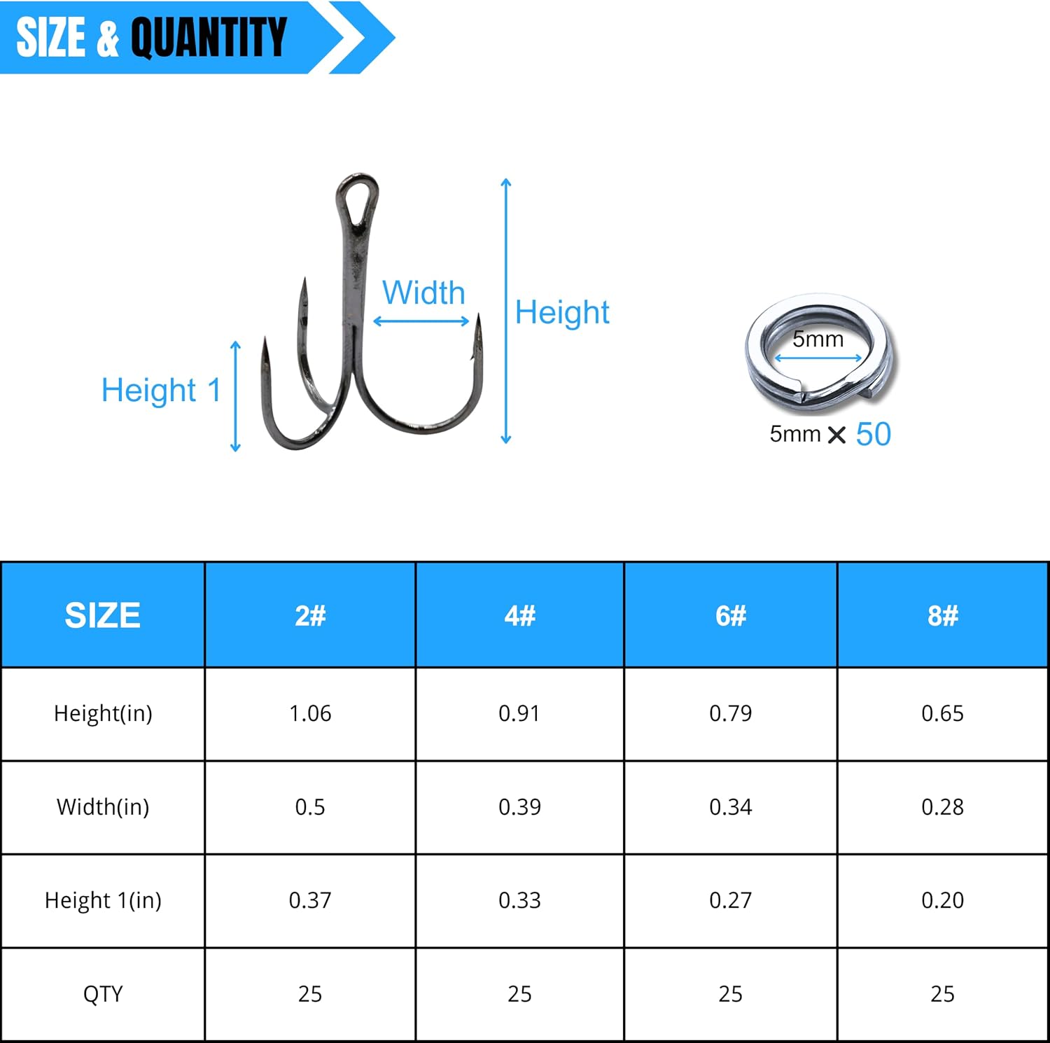 150PCS Treble Hooks Set with Split Rings Sizes 2# 4# 6# 8# | Extra Sharp Round Bend Treble Fishing Hooks Replacement Kit for Lures, Saltwater and Freshwater Bass Fishing