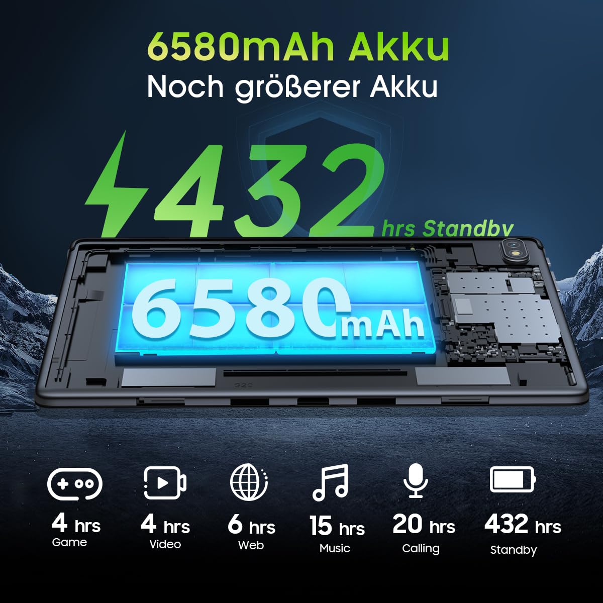 OSCAL Tablet 10 Zoll 14GB+128GB 1TB Erweiterung, Android Pad10 mit 